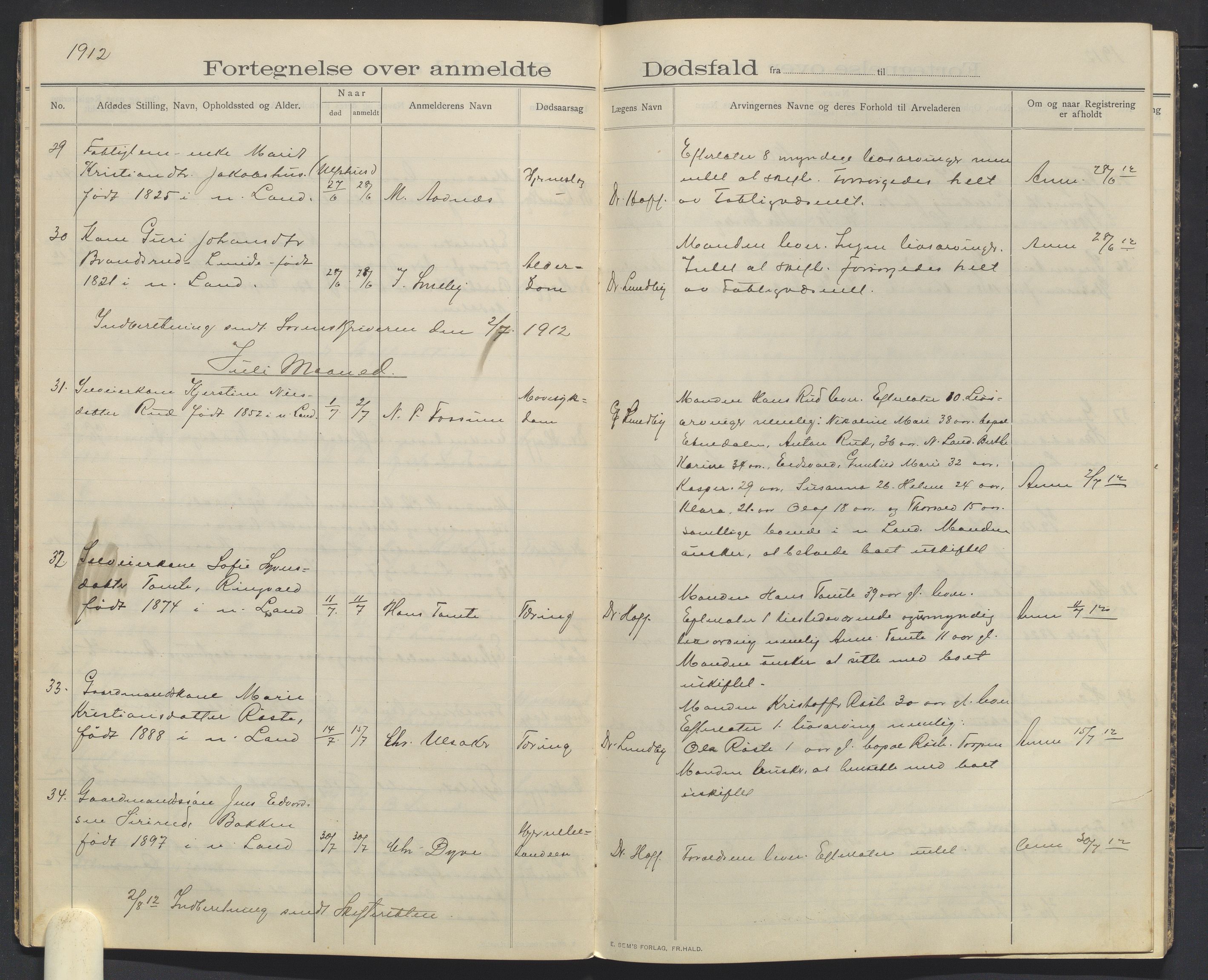 Nordre Land lensmannskontor, AV/SAH-LON-013/H/Ha/Haa/L0001/0002: Dødsfallsprotokoller / Dødsfallsprotokoll, 1910-1916