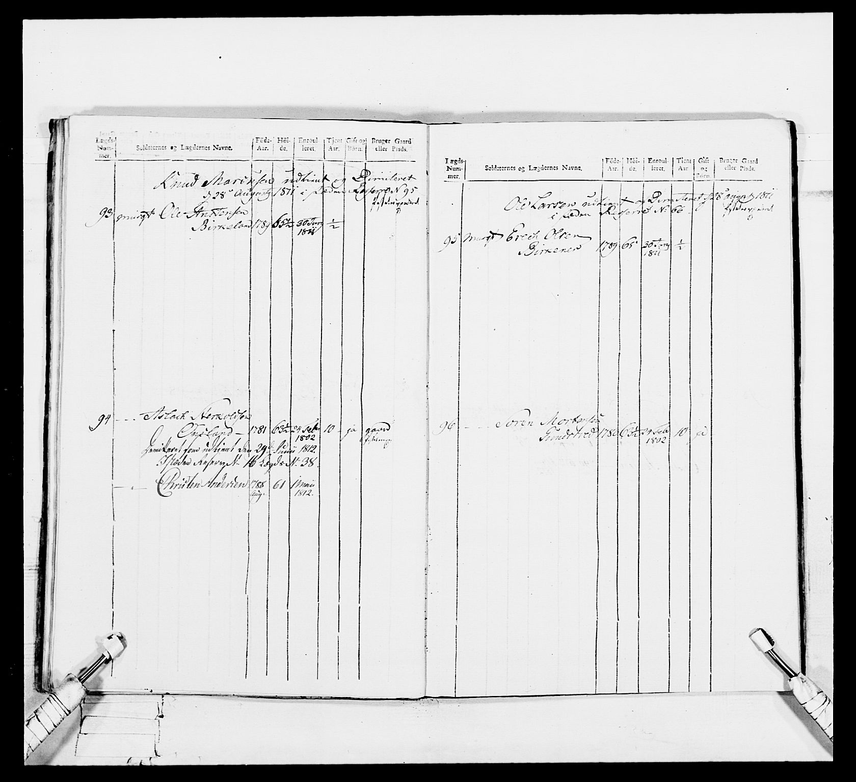 Generalitets- og kommissariatskollegiet, Det kongelige norske kommissariatskollegium, RA/EA-5420/E/Eh/L0113: Vesterlenske nasjonale infanteriregiment, 1812, s. 242