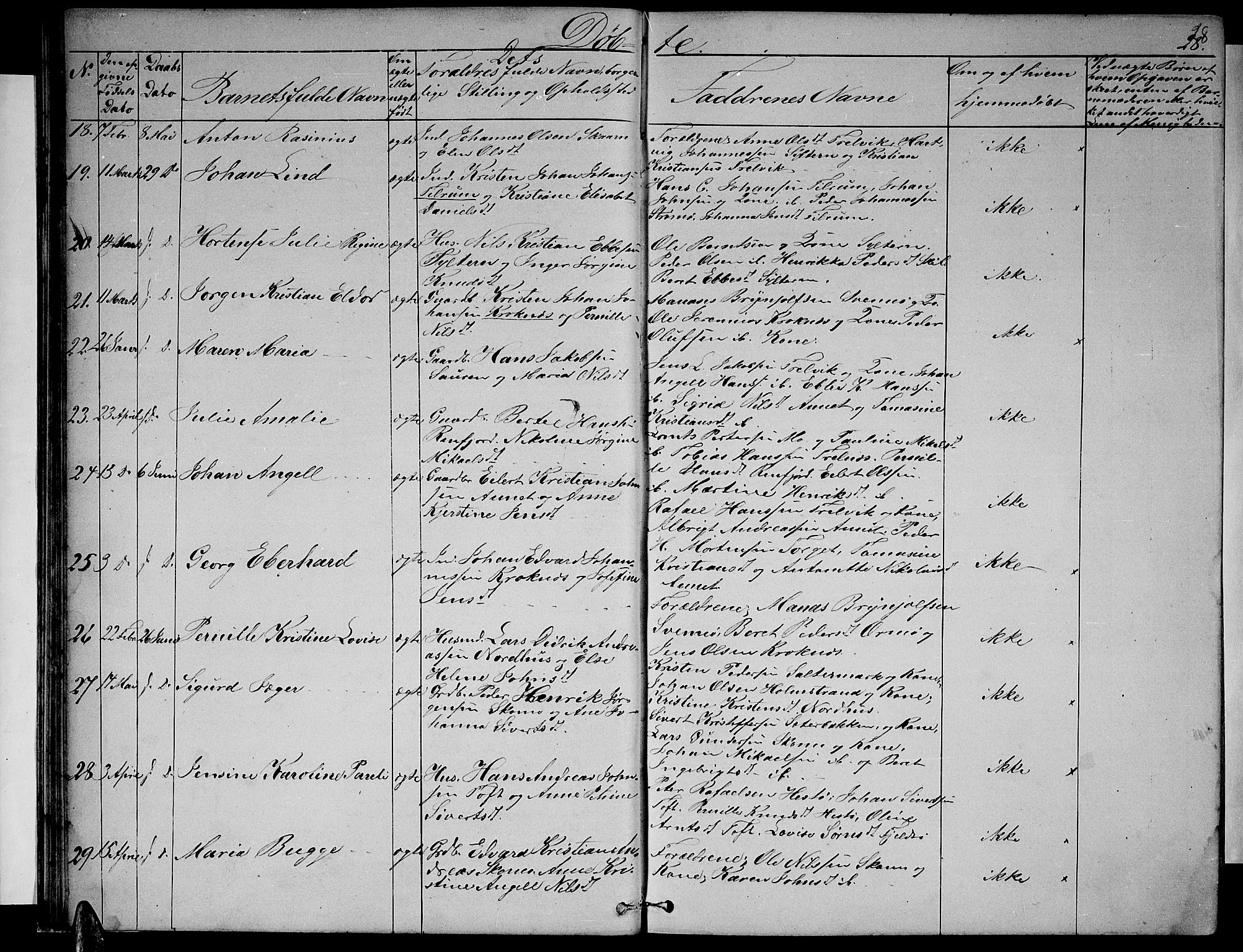 Ministerialprotokoller, klokkerbøker og fødselsregistre - Nordland, SAT/A-1459/813/L0212: Klokkerbok nr. 813C04, 1864-1886, s. 28