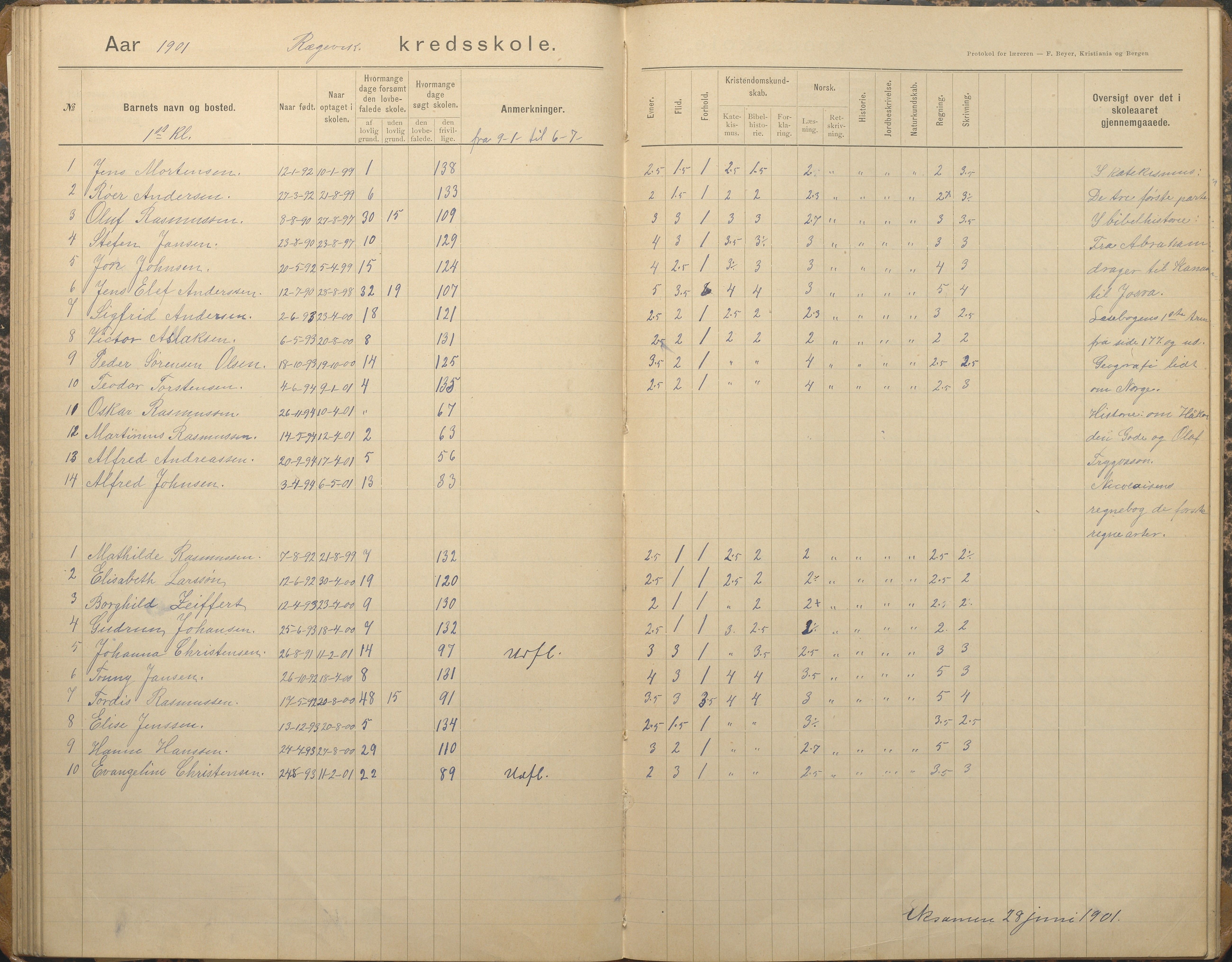 Tromøy kommune frem til 1971, AAKS/KA0921-PK/04/L0067: Rægevik - Karakterprotokoll, 1892-1908