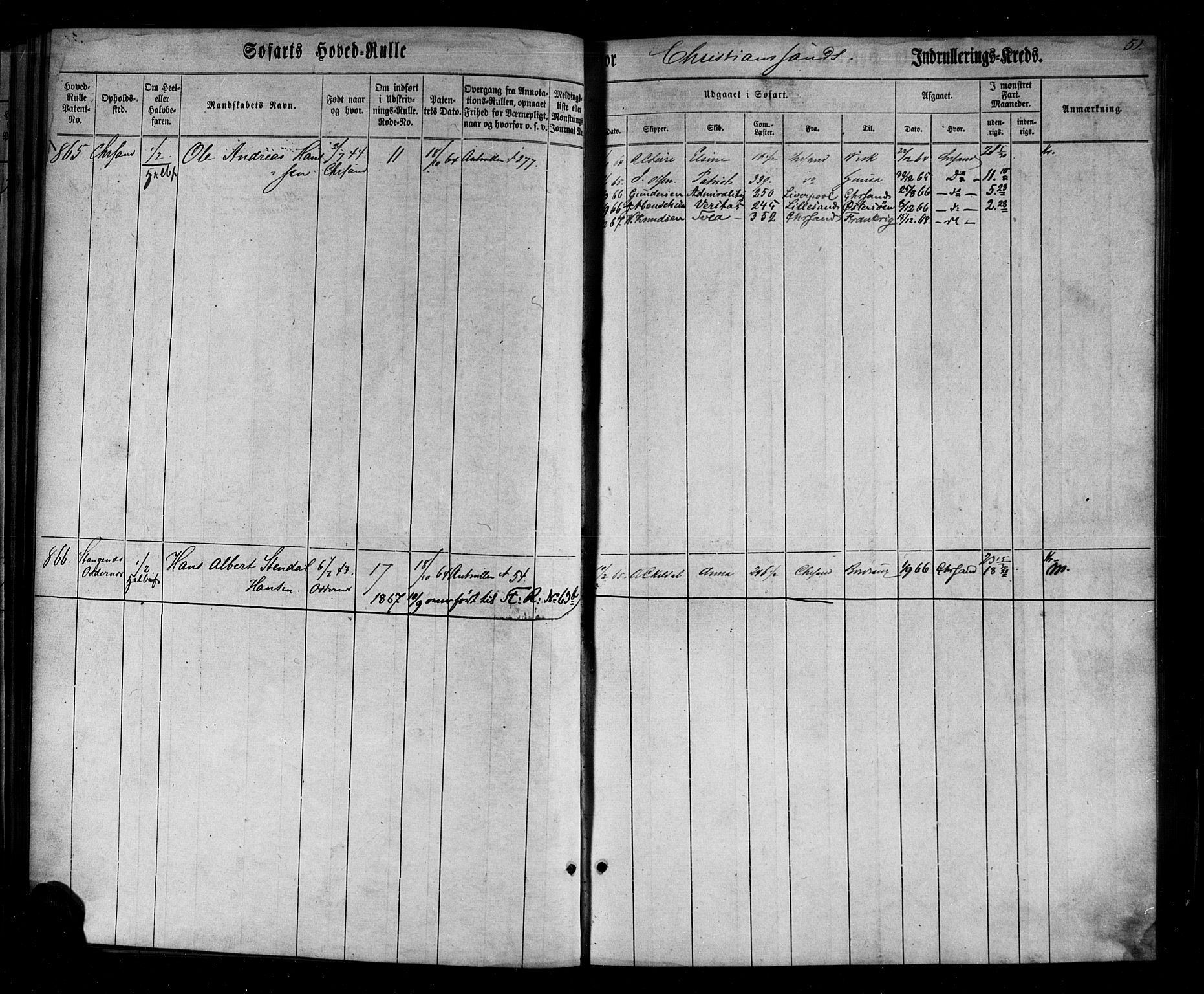 Kristiansand mønstringskrets, AV/SAK-2031-0015/F/Fb/L0026: Hovedrulle nr 767-1137, dublett, J-5, 1860-1870, s. 52