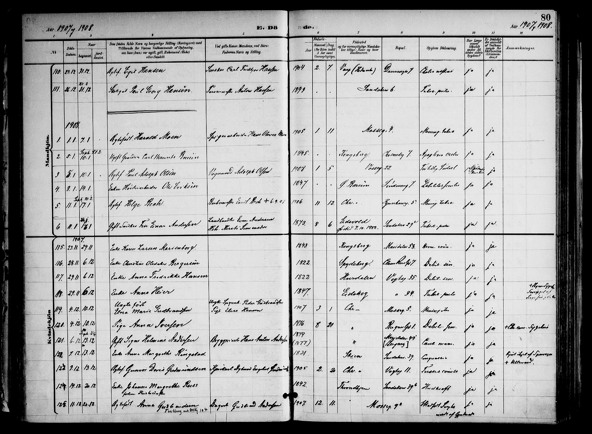Sagene prestekontor Kirkebøker, AV/SAO-A-10796/F/L0006: Ministerialbok nr. 6, 1898-1923, s. 80
