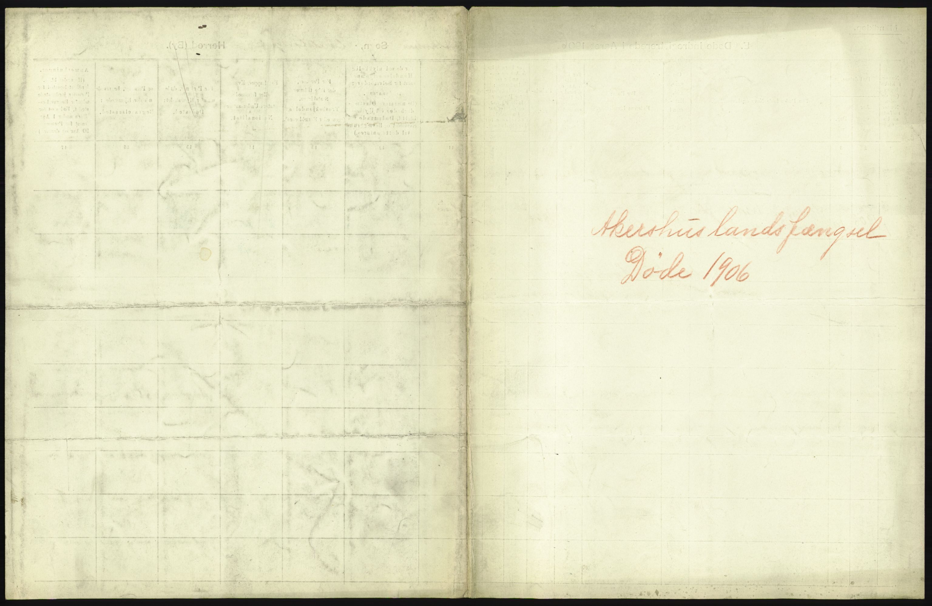 Statistisk sentralbyrå, Sosiodemografiske emner, Befolkning, RA/S-2228/D/Df/Dfa/Dfad/L0009: Kristiania: Døde, 1906, s. 279