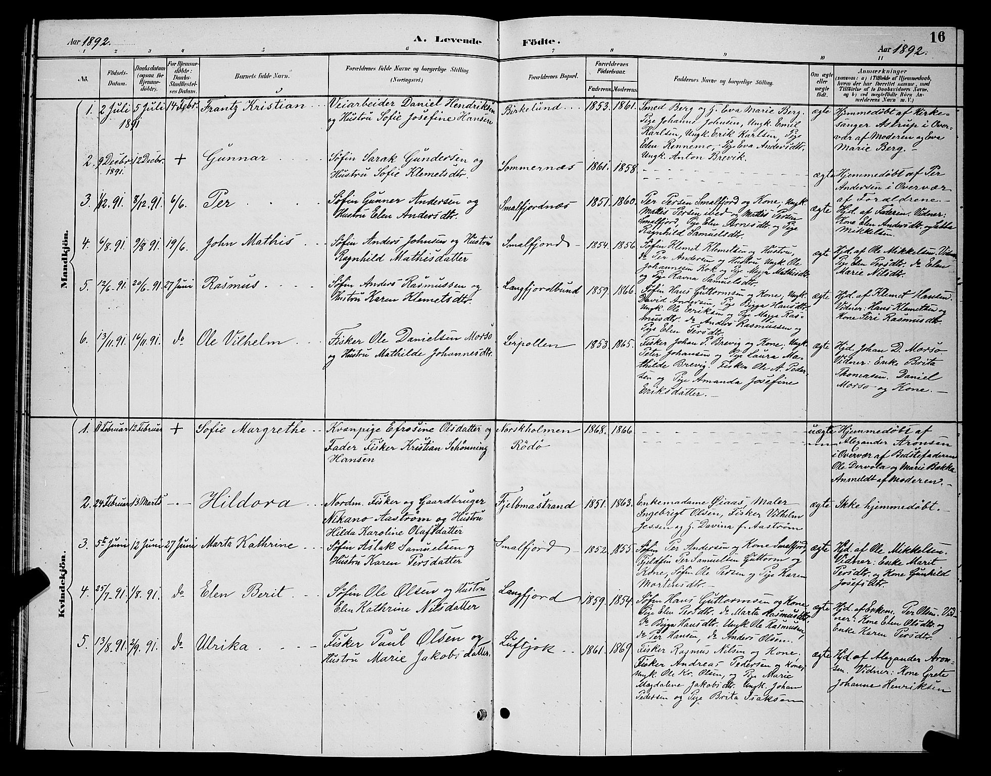 Tana sokneprestkontor, AV/SATØ-S-1334/H/Hb/L0004klokker: Klokkerbok nr. 4, 1890-1903, s. 16
