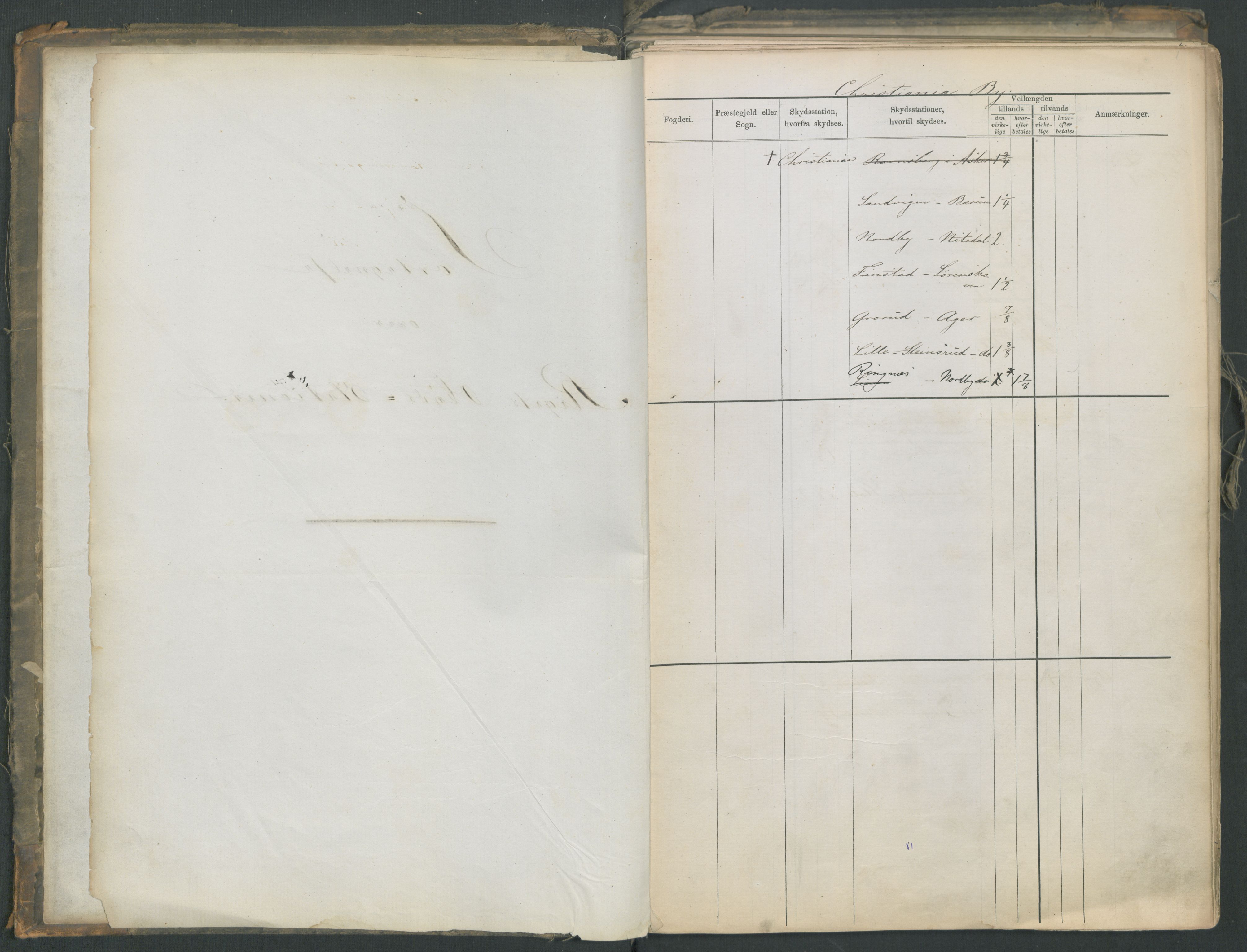 Samferdselsdepartementet, 4. postadministrasjonskontor, AV/RA-S-1345/G/Ge/Gea/L0002: Fortegnelse over skysstasjoner, 1875, s. 3