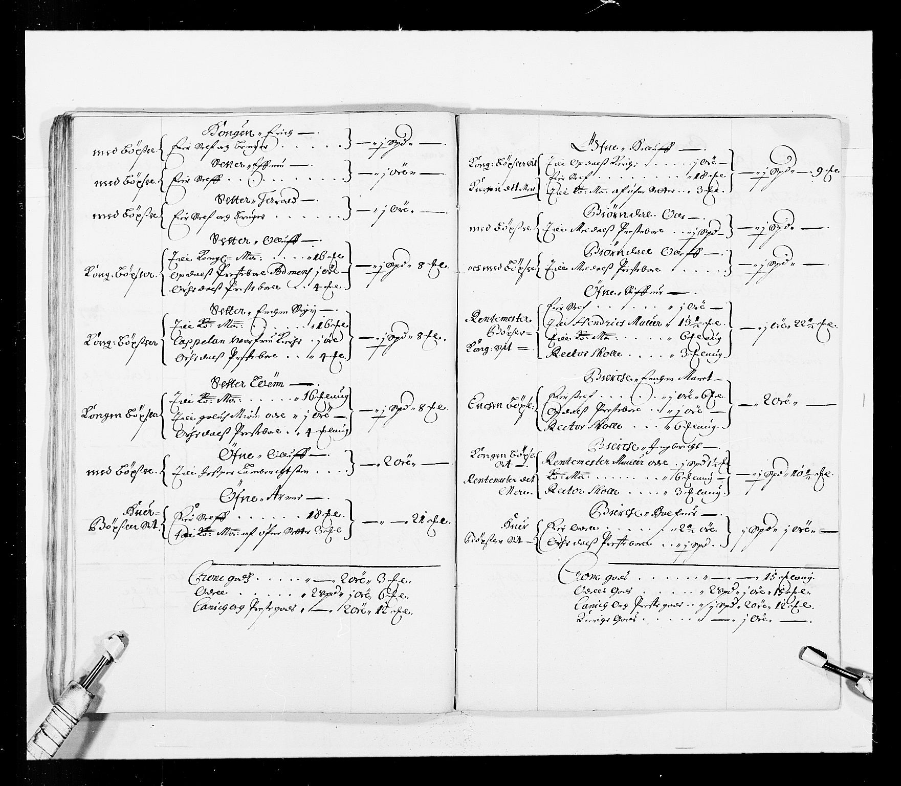 Stattholderembetet 1572-1771, RA/EA-2870/Ek/L0033b/0001: Jordebøker 1662-1720: / Matrikler for Strinda, Selbu, Orkdal, Stjørdal, Gauldal og Fosen, 1670-1671, s. 128
