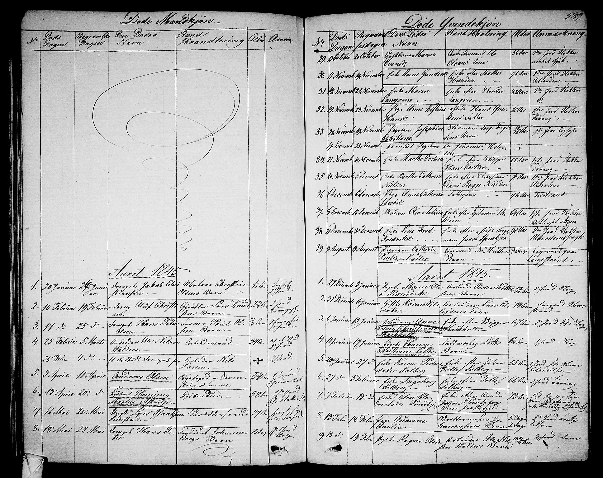 Larvik kirkebøker, AV/SAKO-A-352/G/Ga/L0003b: Klokkerbok nr. I 3B, 1830-1870, s. 589