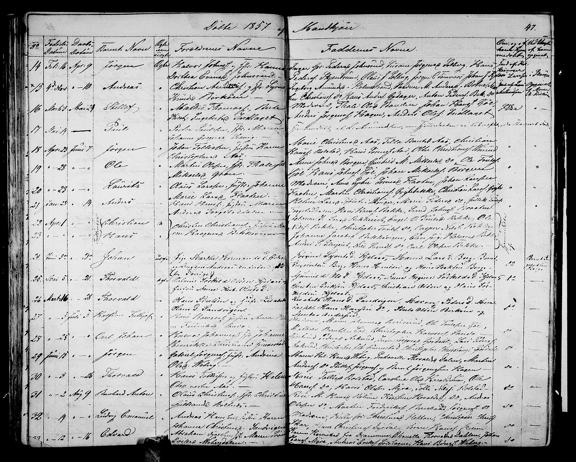 Sande Kirkebøker, AV/SAKO-A-53/G/Ga/L0002: Klokkerbok nr. 2, 1847-1863, s. 47