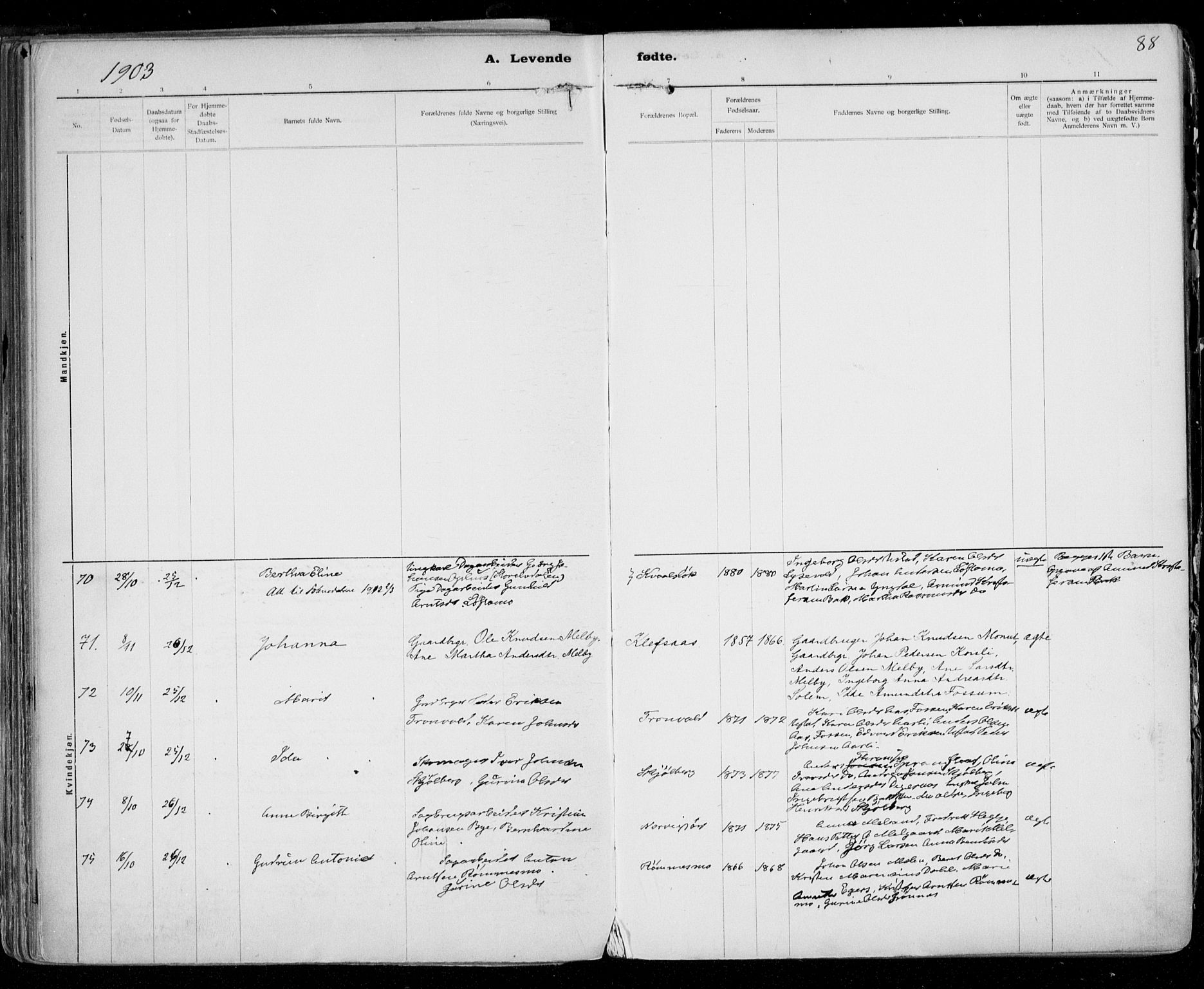 Ministerialprotokoller, klokkerbøker og fødselsregistre - Sør-Trøndelag, SAT/A-1456/668/L0811: Ministerialbok nr. 668A11, 1894-1913, s. 88
