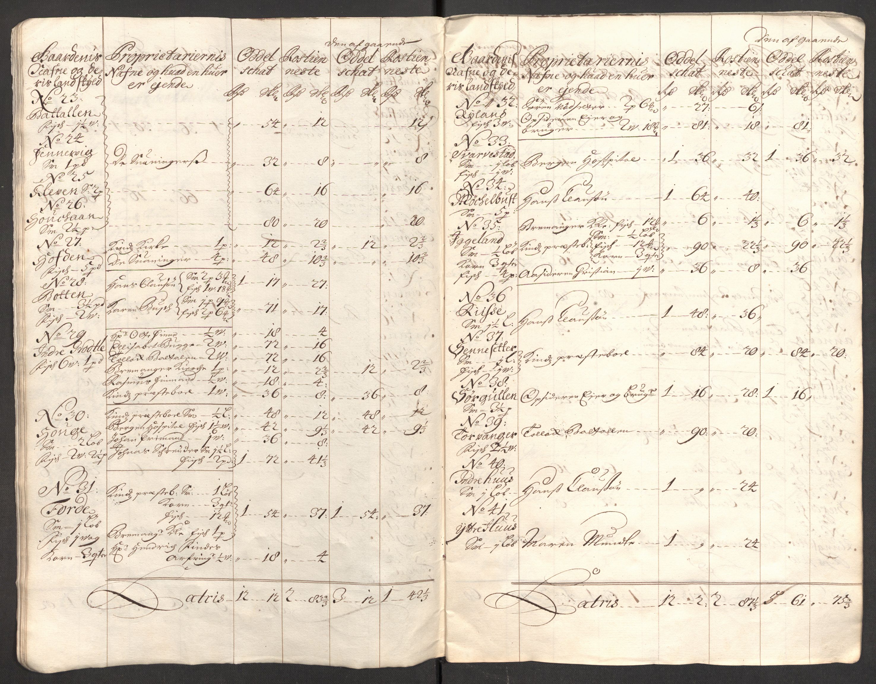 Rentekammeret inntil 1814, Reviderte regnskaper, Fogderegnskap, AV/RA-EA-4092/R53/L3426: Fogderegnskap Sunn- og Nordfjord, 1702, s. 39