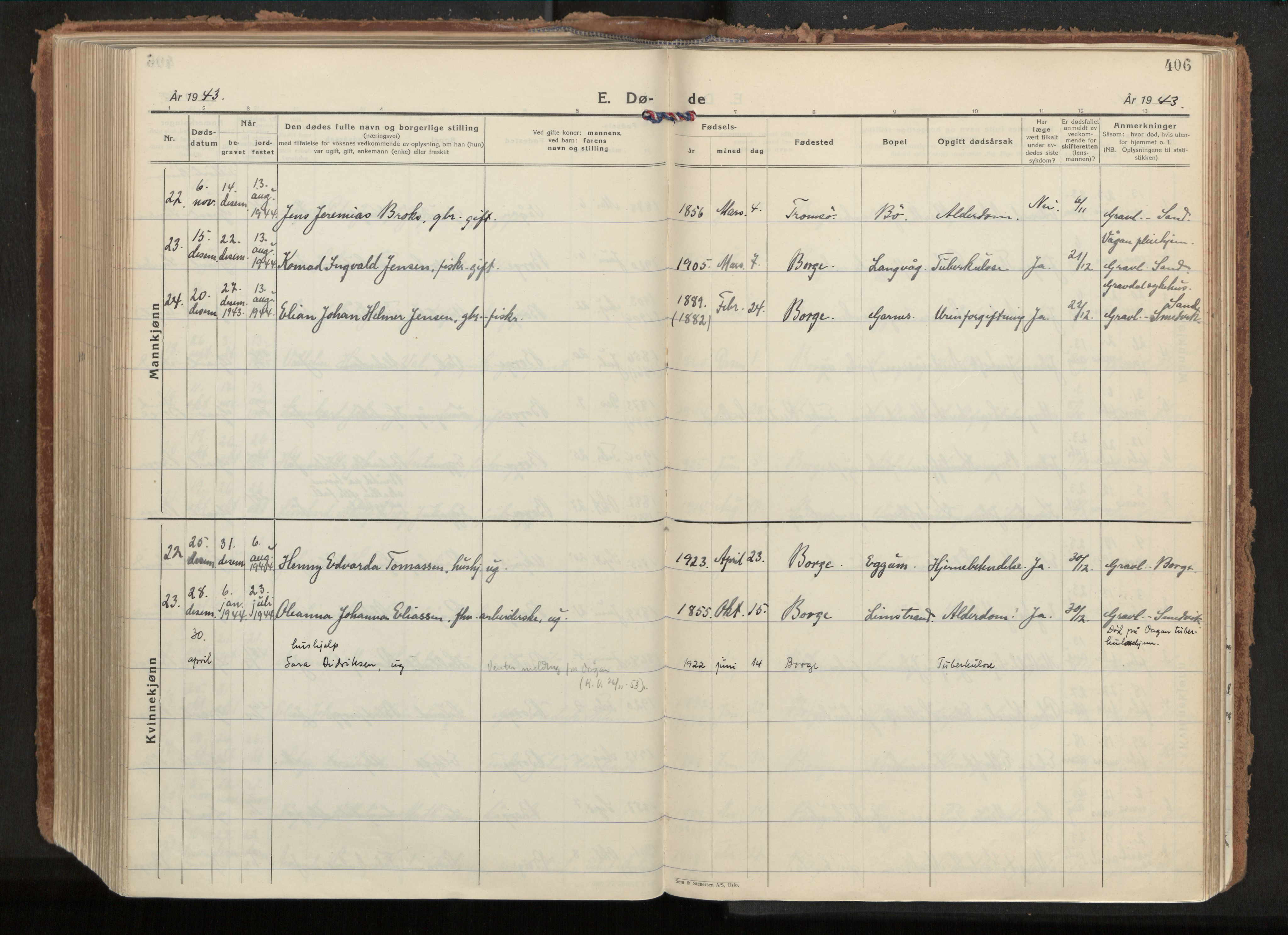 Ministerialprotokoller, klokkerbøker og fødselsregistre - Nordland, AV/SAT-A-1459/880/L1137: Ministerialbok nr. 880A11, 1927-1944, s. 406