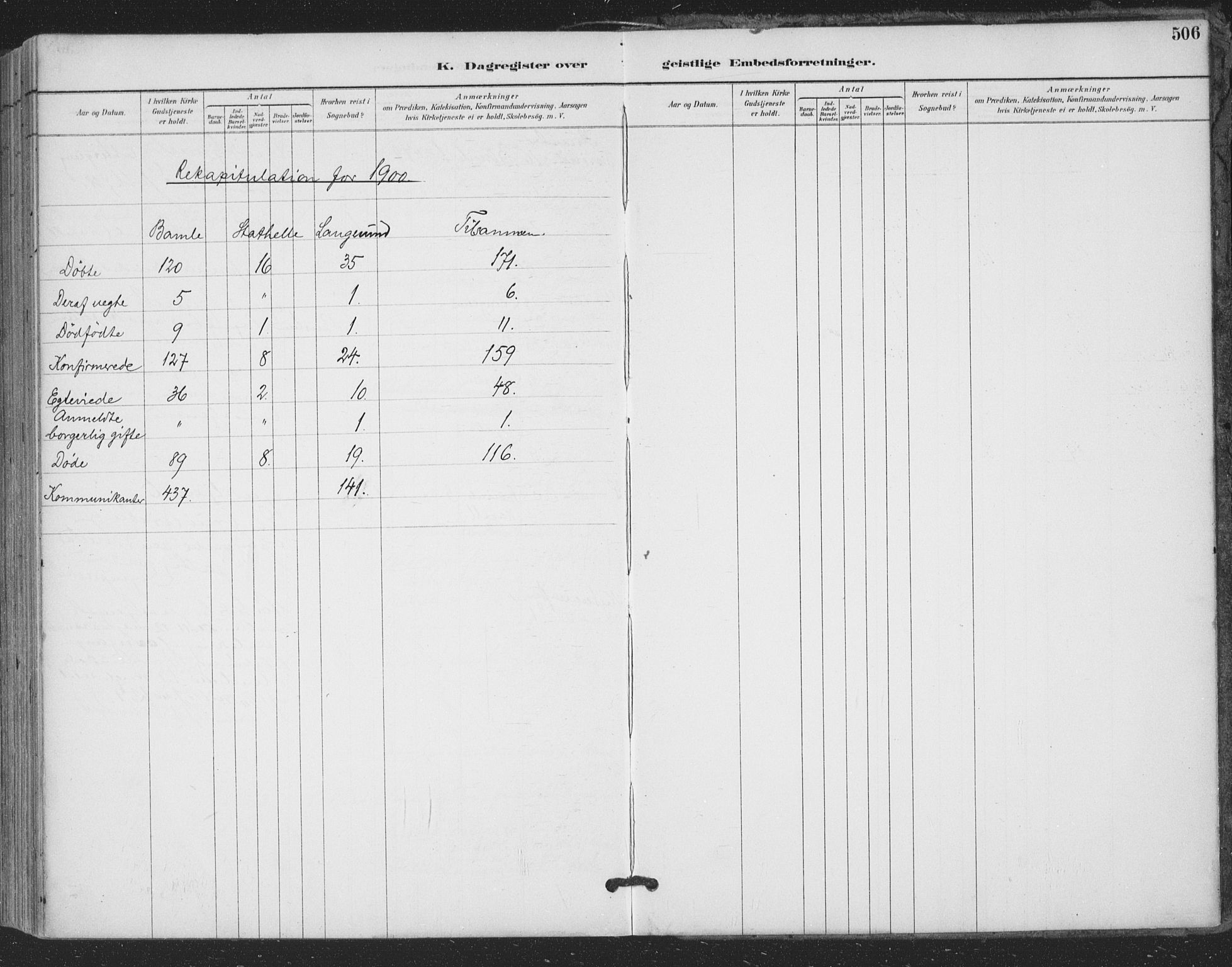 Bamble kirkebøker, AV/SAKO-A-253/F/Fa/L0008: Ministerialbok nr. I 8, 1888-1900, s. 506