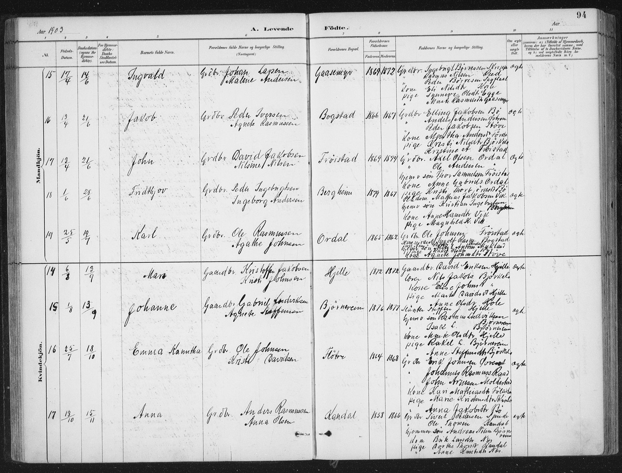 Gloppen sokneprestembete, AV/SAB-A-80101/H/Haa/Haac/L0002: Ministerialbok nr. C  2, 1887-1904, s. 94