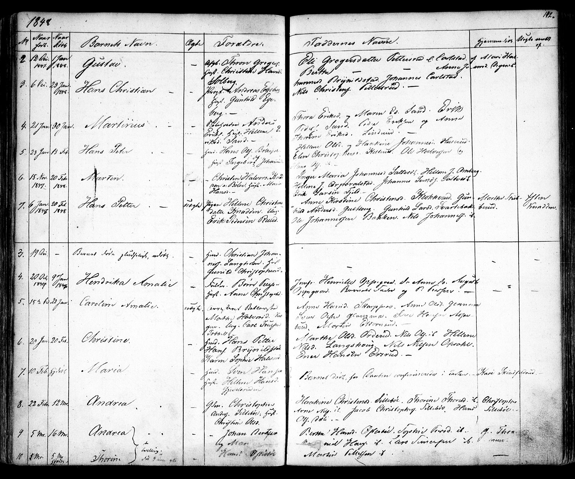 Enebakk prestekontor Kirkebøker, AV/SAO-A-10171c/F/Fa/L0009: Ministerialbok nr. I 9, 1832-1861, s. 142