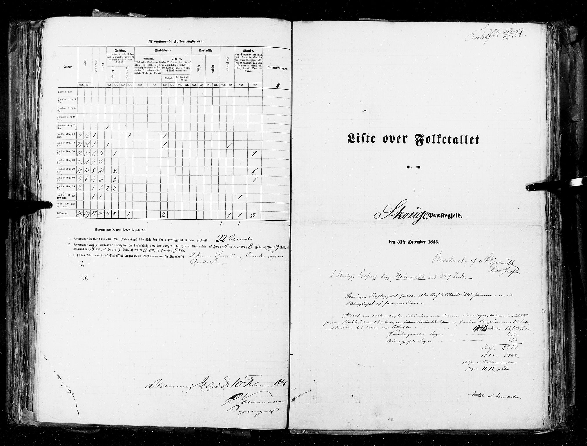 RA, Folketellingen 1845, bind 4: Buskerud amt og Jarlsberg og Larvik amt, 1845, s. 275
