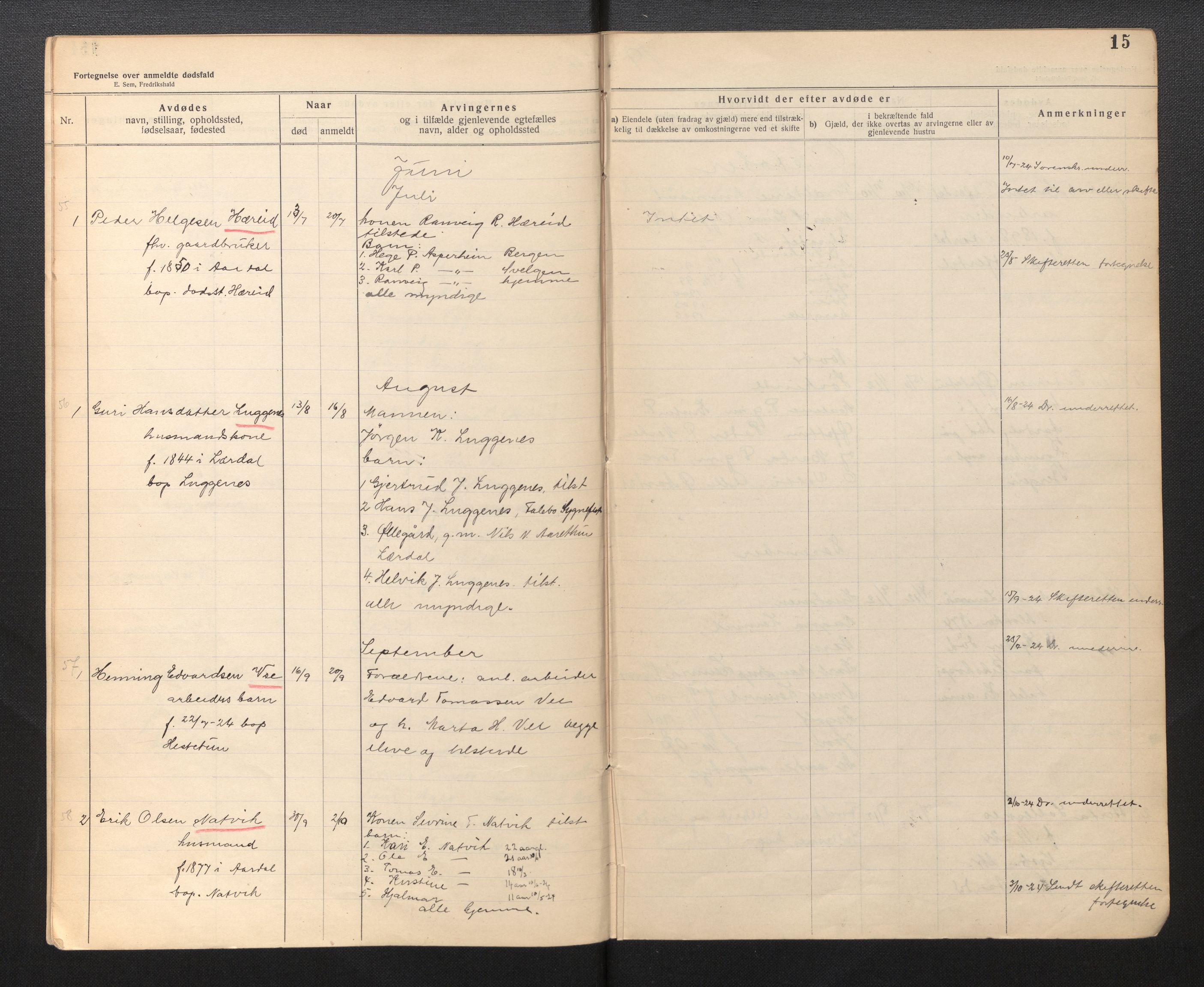 Lensmannen i Årdal, AV/SAB-A-30501/0006/L0002: Dødsfallprotokoll, 1921-1950, s. 15