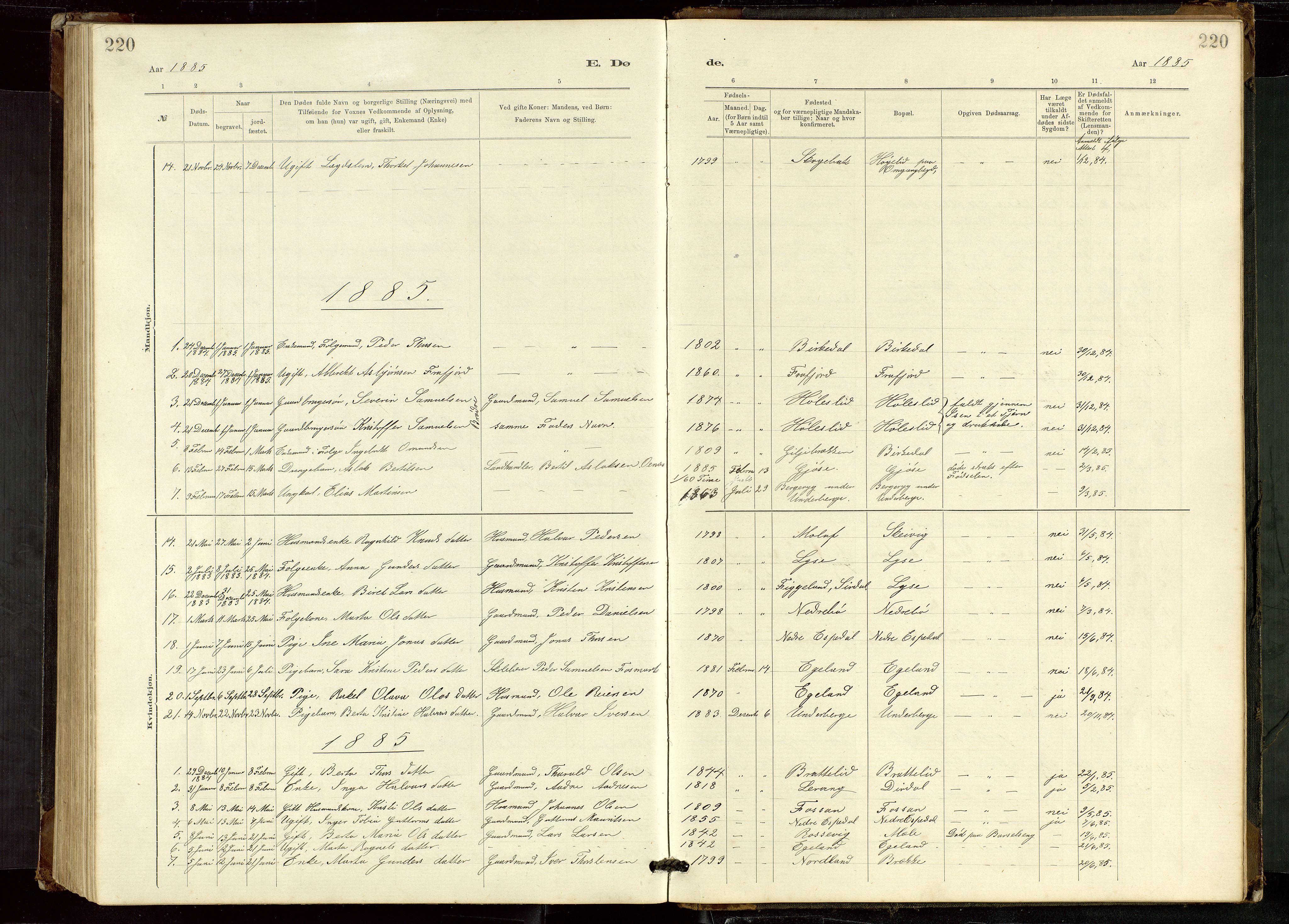 Høgsfjord sokneprestkontor, SAST/A-101624/H/Ha/Hab/L0009: Klokkerbok nr. B 9, 1883-1920, s. 220