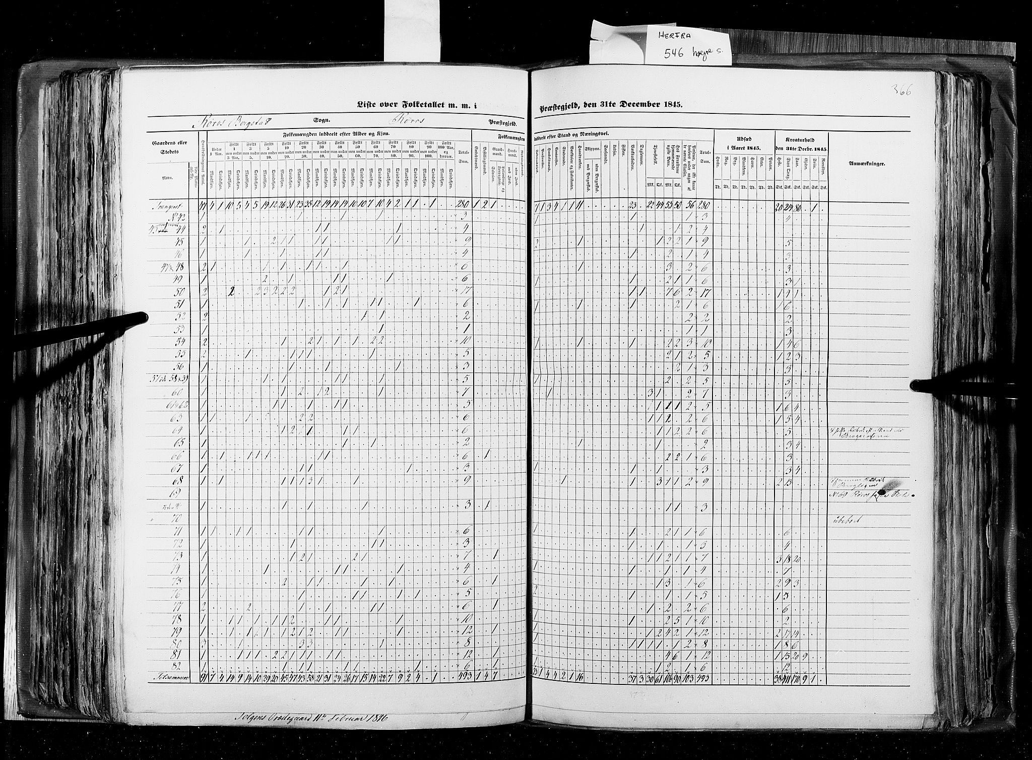 RA, Folketellingen 1845, bind 8: Romsdal amt og Søndre Trondhjems amt, 1845, s. 366