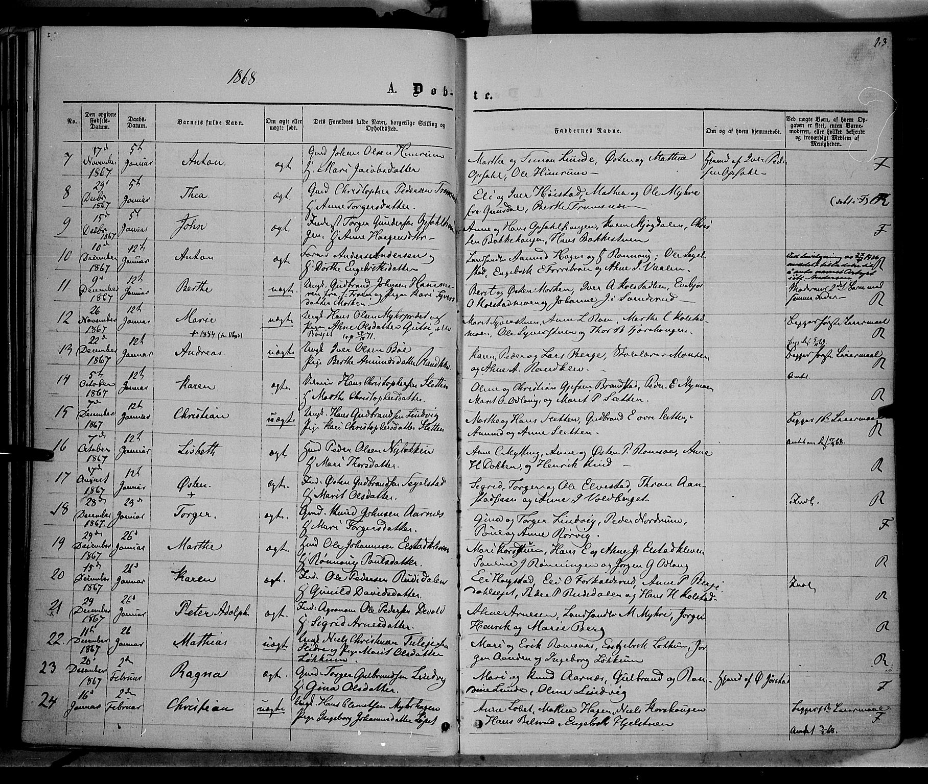 Ringebu prestekontor, AV/SAH-PREST-082/H/Ha/Haa/L0007: Ministerialbok nr. 7, 1860-1877, s. 63