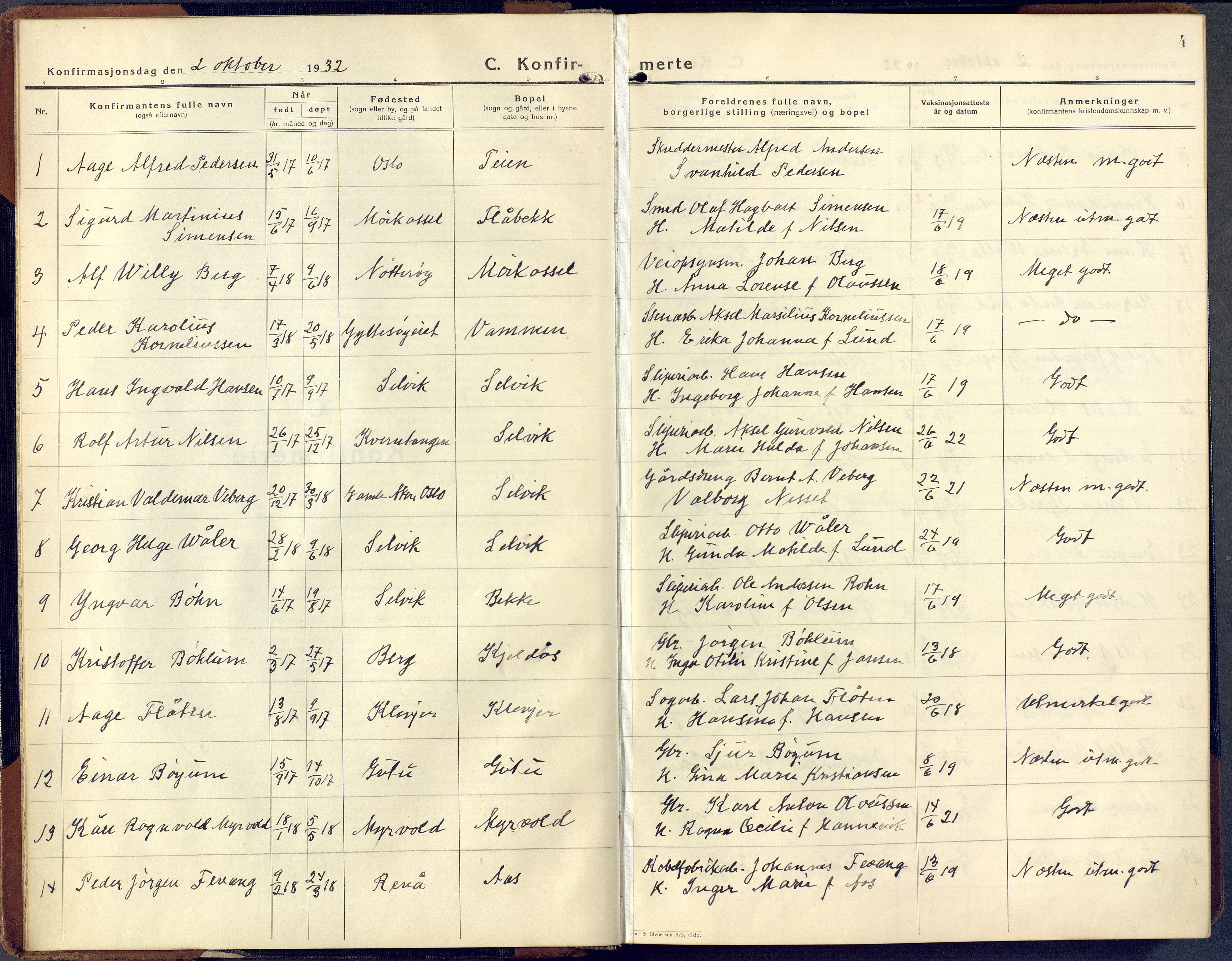 Sande Kirkebøker, AV/SAKO-A-53/F/Fa/L0010: Ministerialbok nr. 10, 1932-1946, s. 4