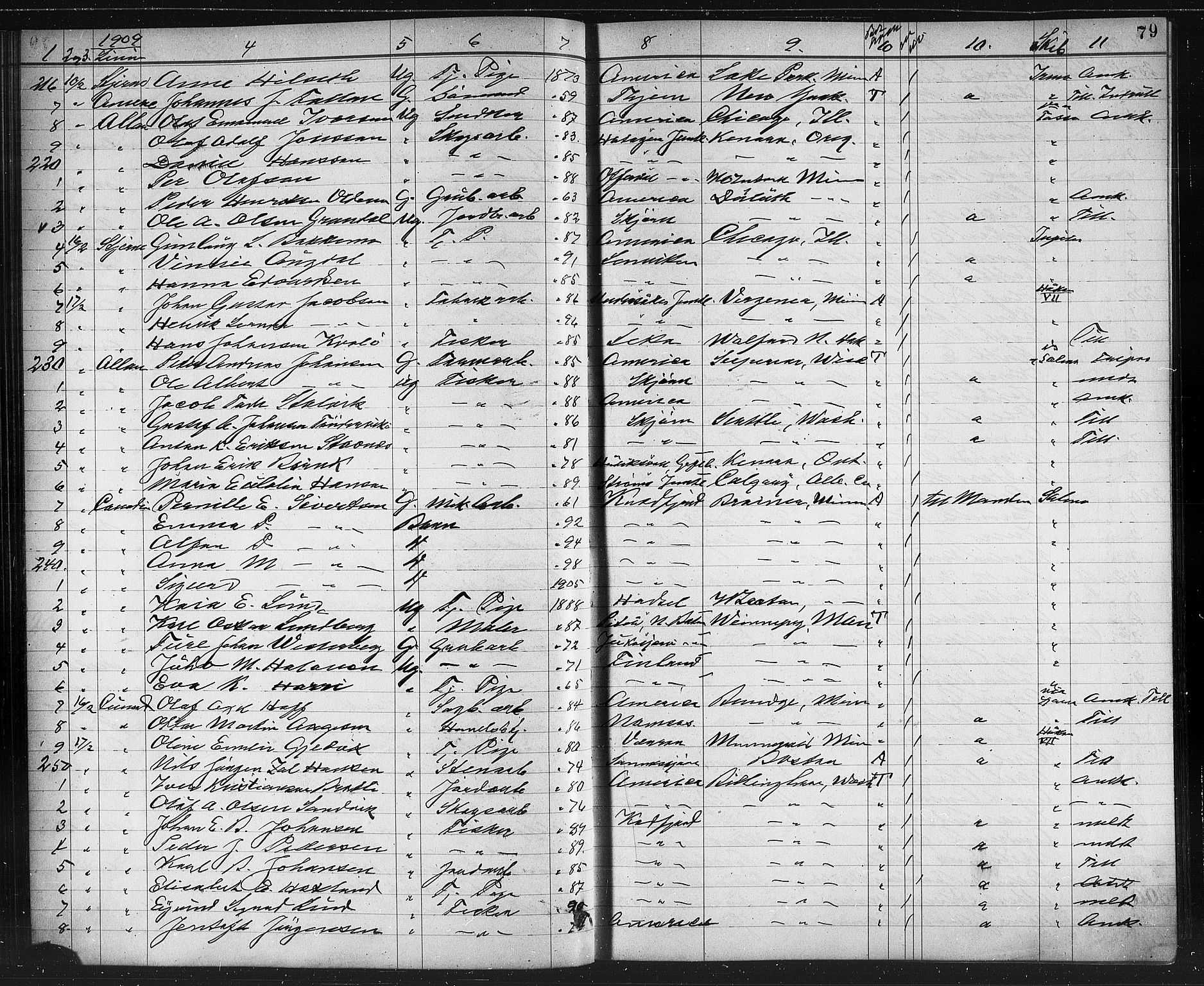 Trondheim politikammer, AV/SAT-A-1887/1/32/L0014: Emigrantprotokoll XIII, 1907-1911, s. 79