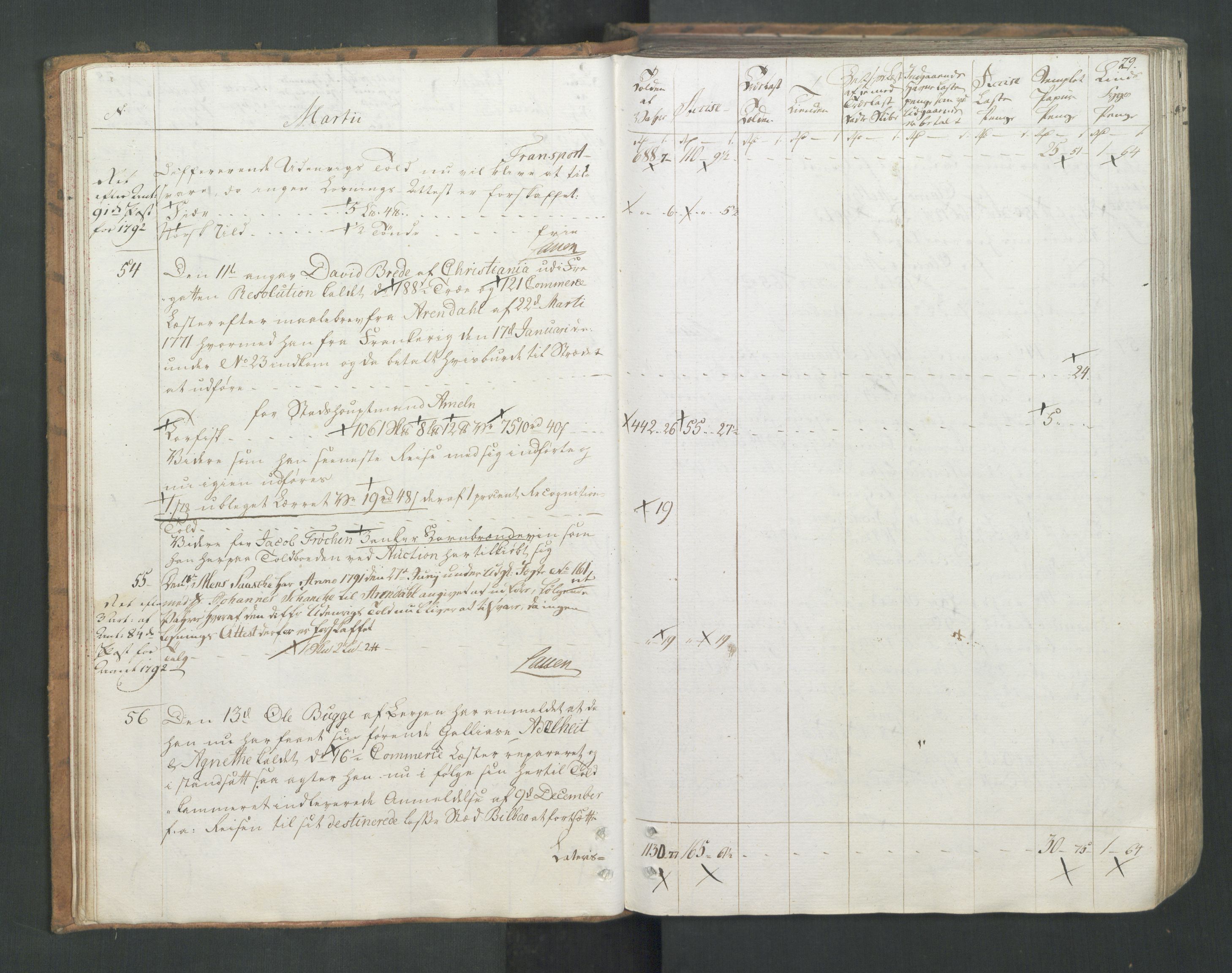 Generaltollkammeret, tollregnskaper, AV/RA-EA-5490/R26/L0277/0001: Tollregnskaper Bergen A / Utgående tollbok I, 1794, s. 28b-29a