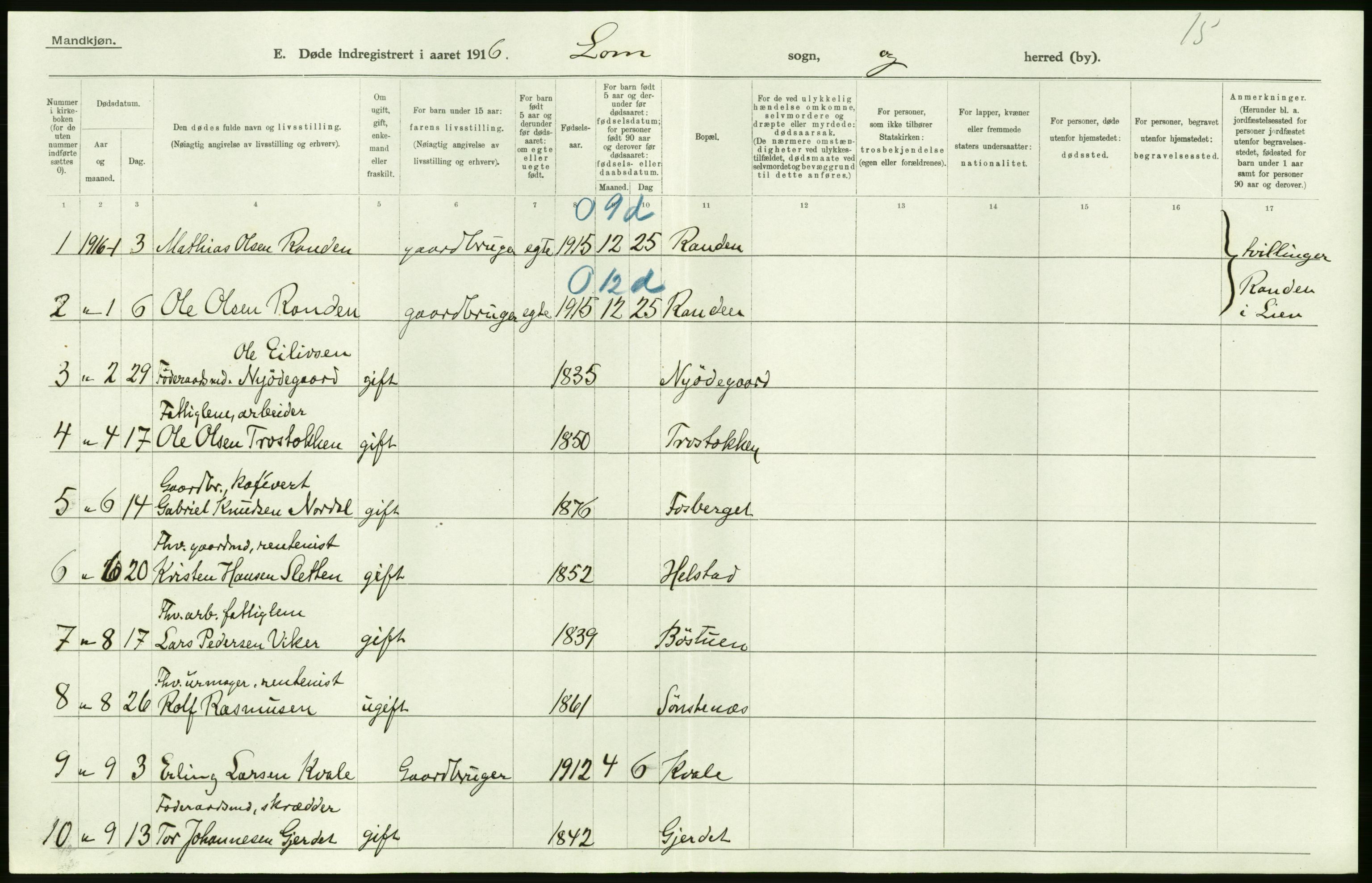 Statistisk sentralbyrå, Sosiodemografiske emner, Befolkning, AV/RA-S-2228/D/Df/Dfb/Dfbf/L0016: Kristians amt: Døde. Bygder og byer., 1916, s. 22