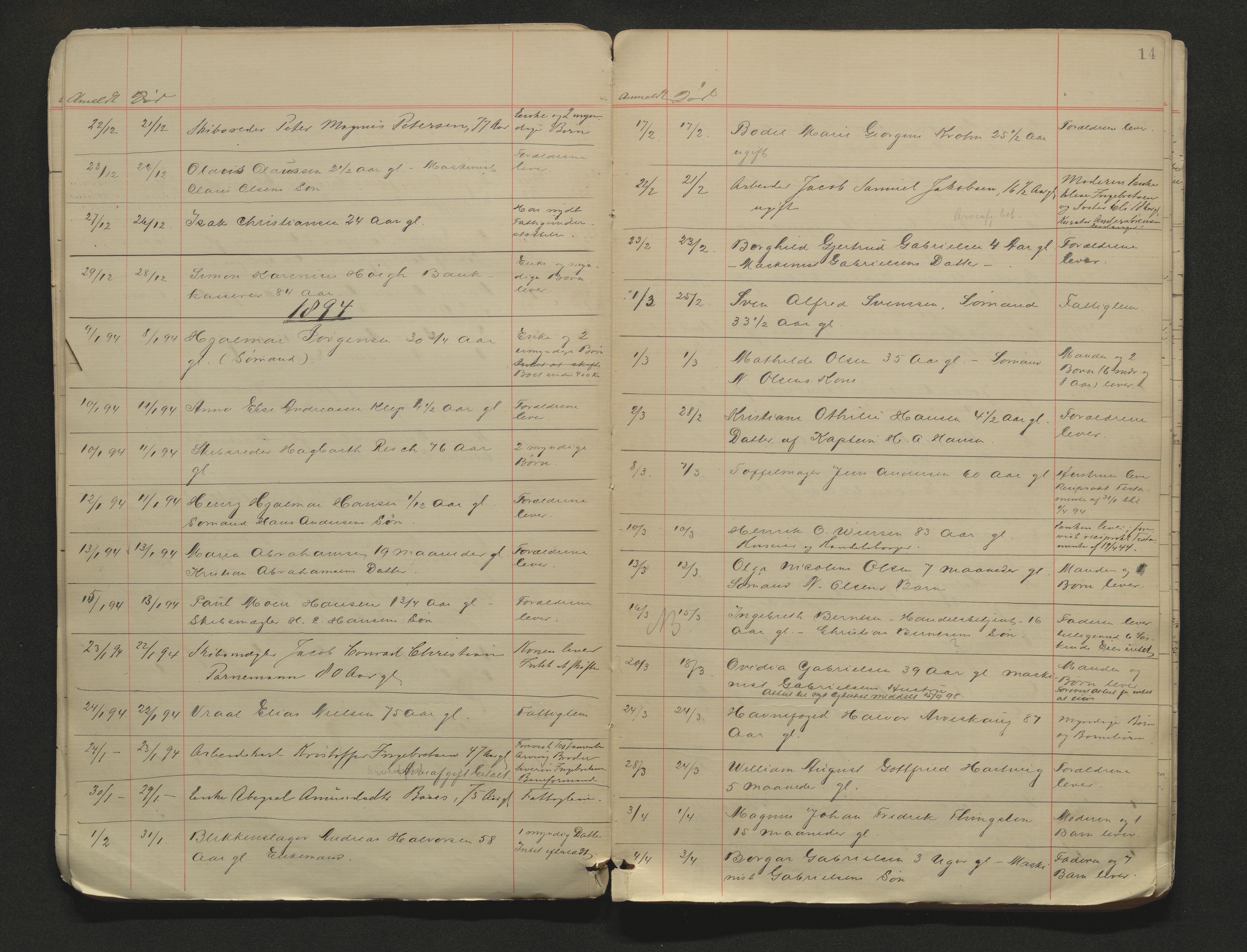 Porsgrunn byfogd, AV/SAKO-A-106/H/Ha/L0002: Dødsanmeldelseprotokoll, 1888-1908, s. 14