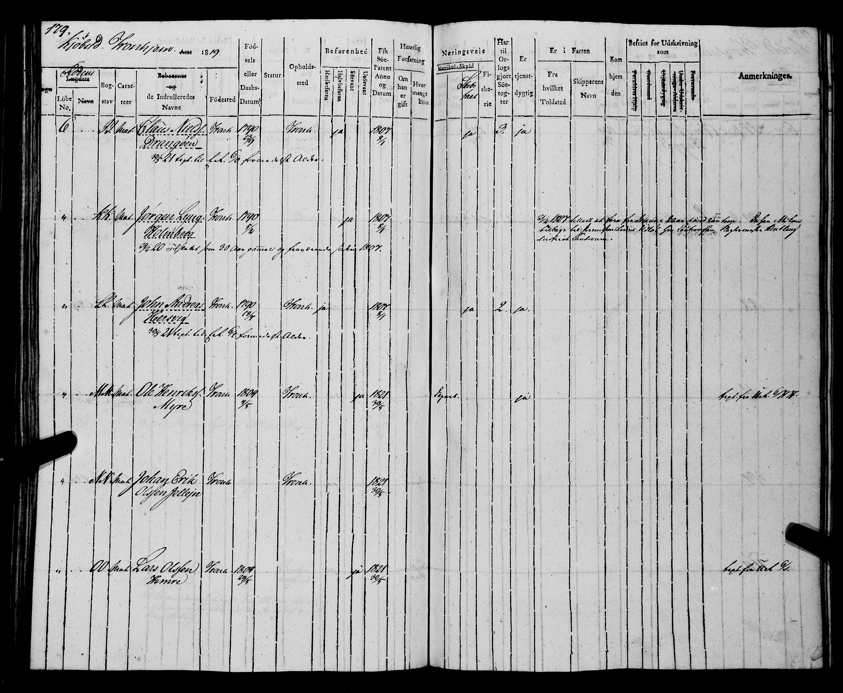 Sjøinnrulleringen - Trondhjemske distrikt, SAT/A-5121/01/L0014: Ruller over Trondhjem distrikt, 1819