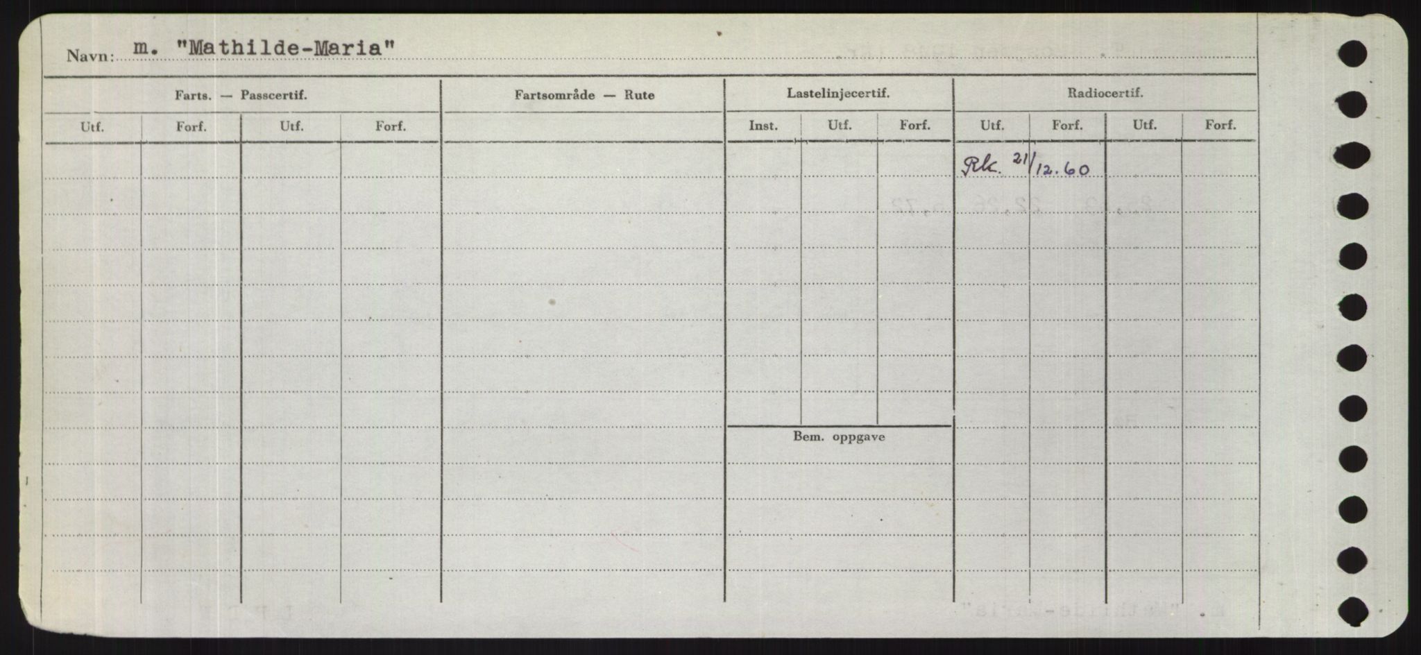 Sjøfartsdirektoratet med forløpere, Skipsmålingen, RA/S-1627/H/Hd/L0024: Fartøy, M-Mim, s. 404