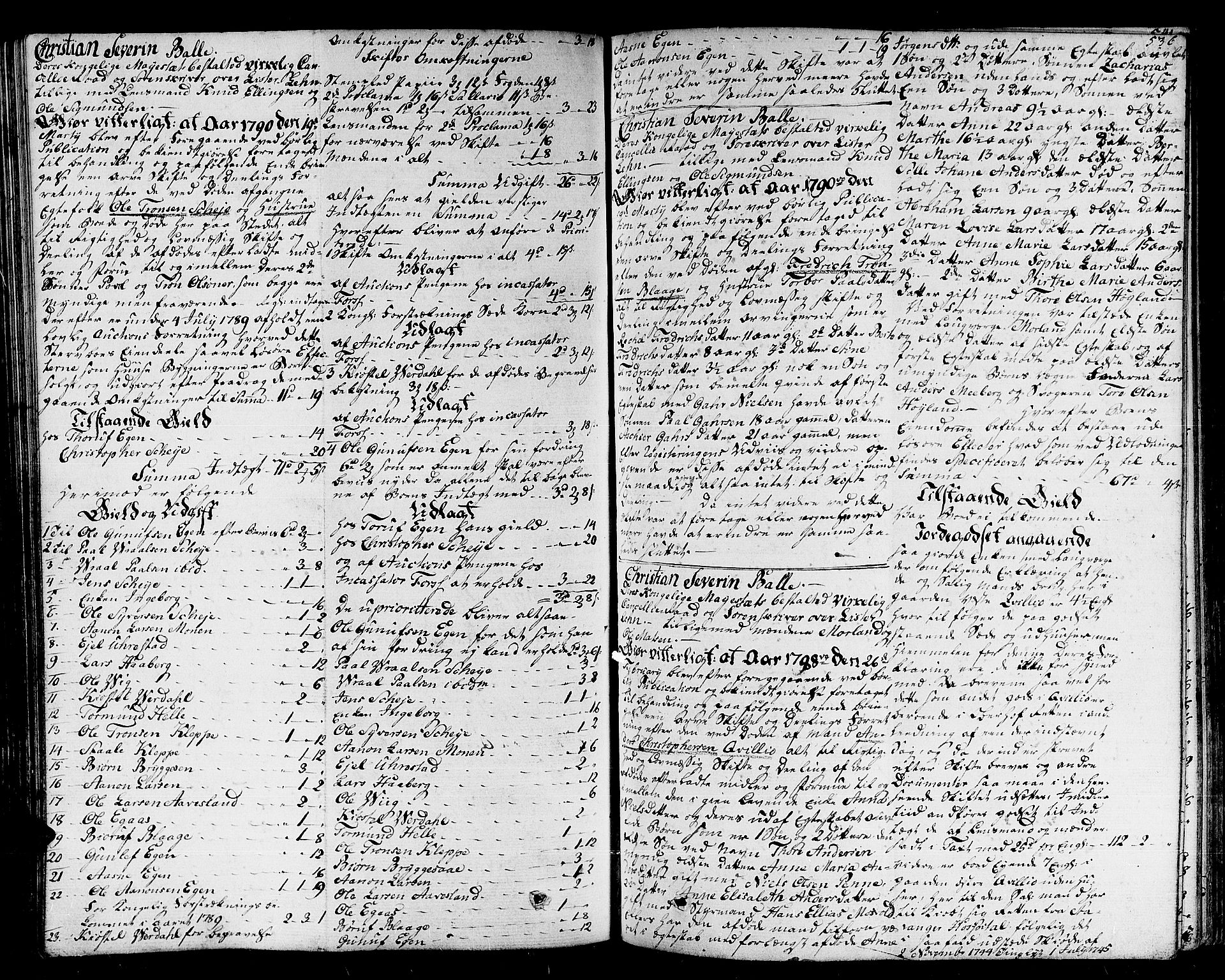 Lister sorenskriveri, AV/SAK-1221-0003/H/Hc/L0044: Skifteprotokoll nr 36a med register, 1786-1792, s. 535b-536a