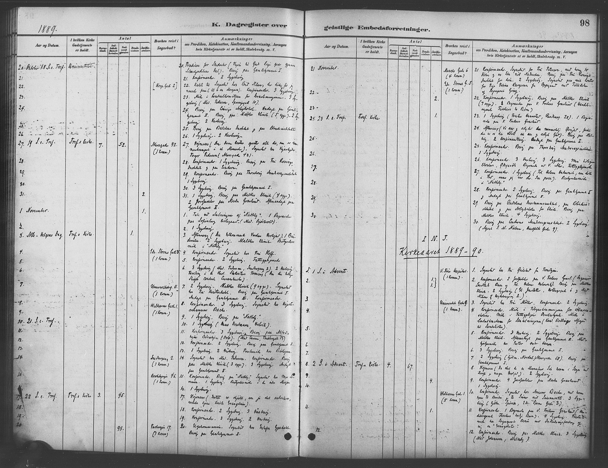 Trefoldighet prestekontor Kirkebøker, AV/SAO-A-10882/I/Ia/L0003: Dagsregister nr. 3, 1881-1901, s. 98