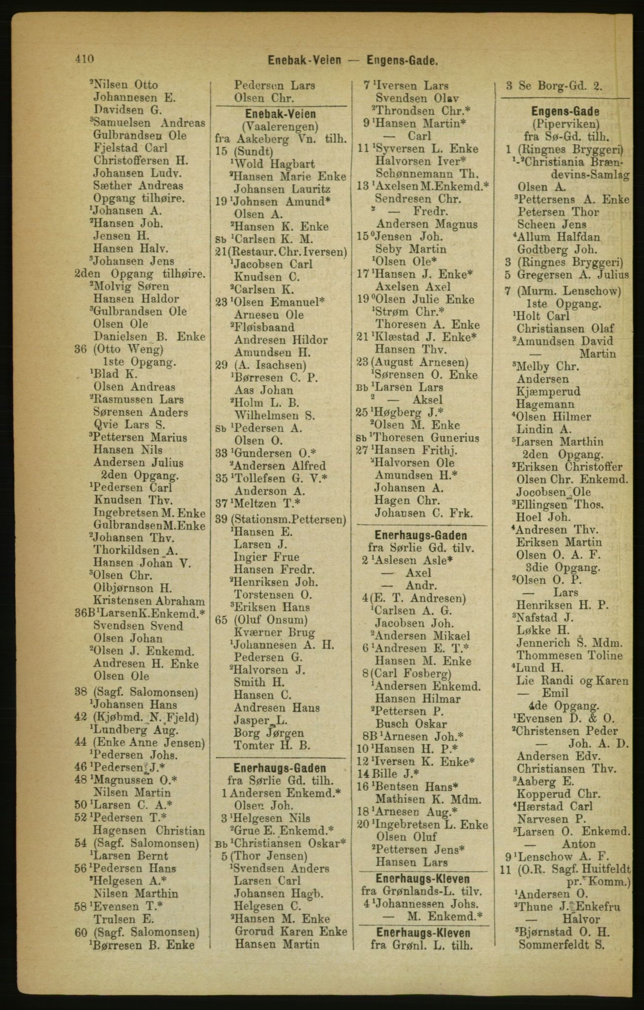 Kristiania/Oslo adressebok, PUBL/-, 1888, s. 410