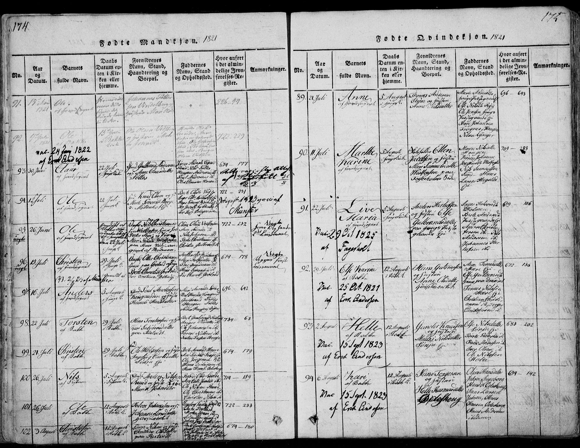 Eiker kirkebøker, AV/SAKO-A-4/F/Fa/L0011: Ministerialbok nr. I 11, 1814-1827, s. 174-175