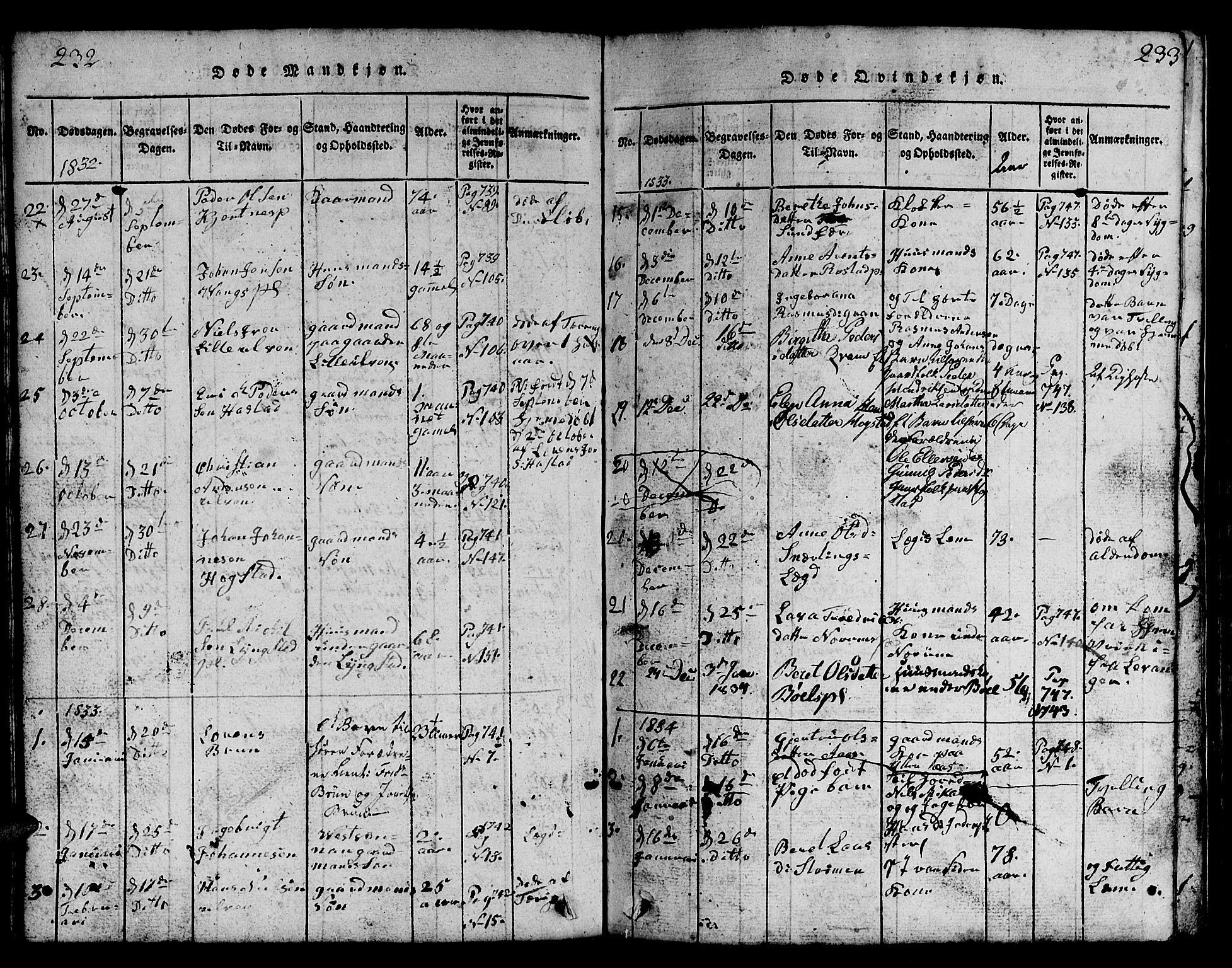 Ministerialprotokoller, klokkerbøker og fødselsregistre - Nord-Trøndelag, SAT/A-1458/730/L0298: Klokkerbok nr. 730C01, 1816-1849, s. 232-233