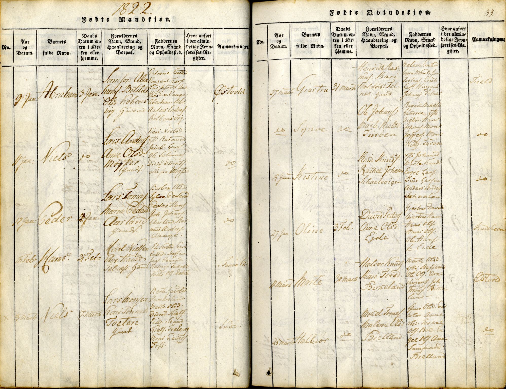 Sund sokneprestembete, AV/SAB-A-99930: Ministerialbok nr. A 11, 1814-1825, s. 33