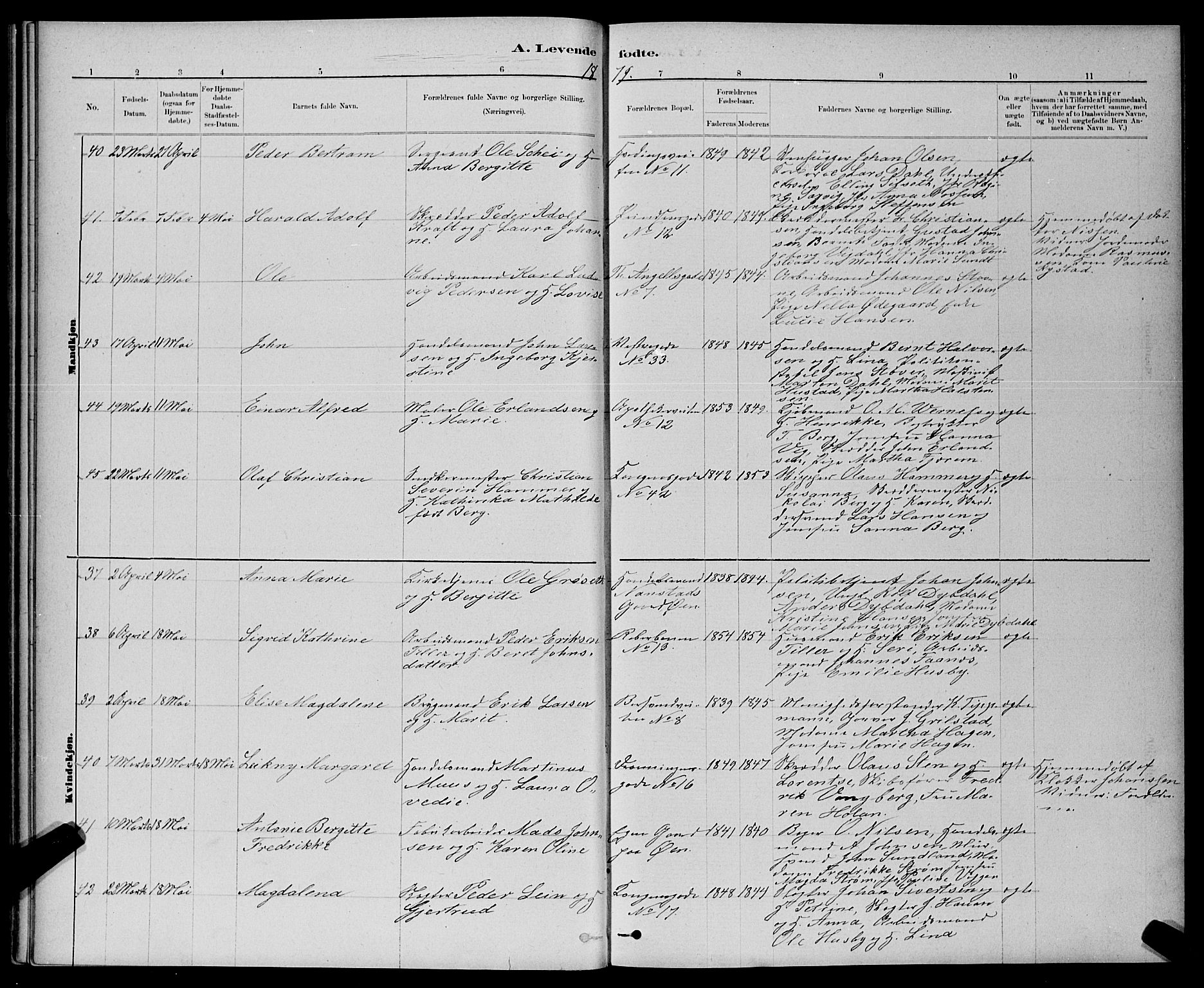 Ministerialprotokoller, klokkerbøker og fødselsregistre - Sør-Trøndelag, AV/SAT-A-1456/601/L0091: Klokkerbok nr. 601C09, 1878-1883