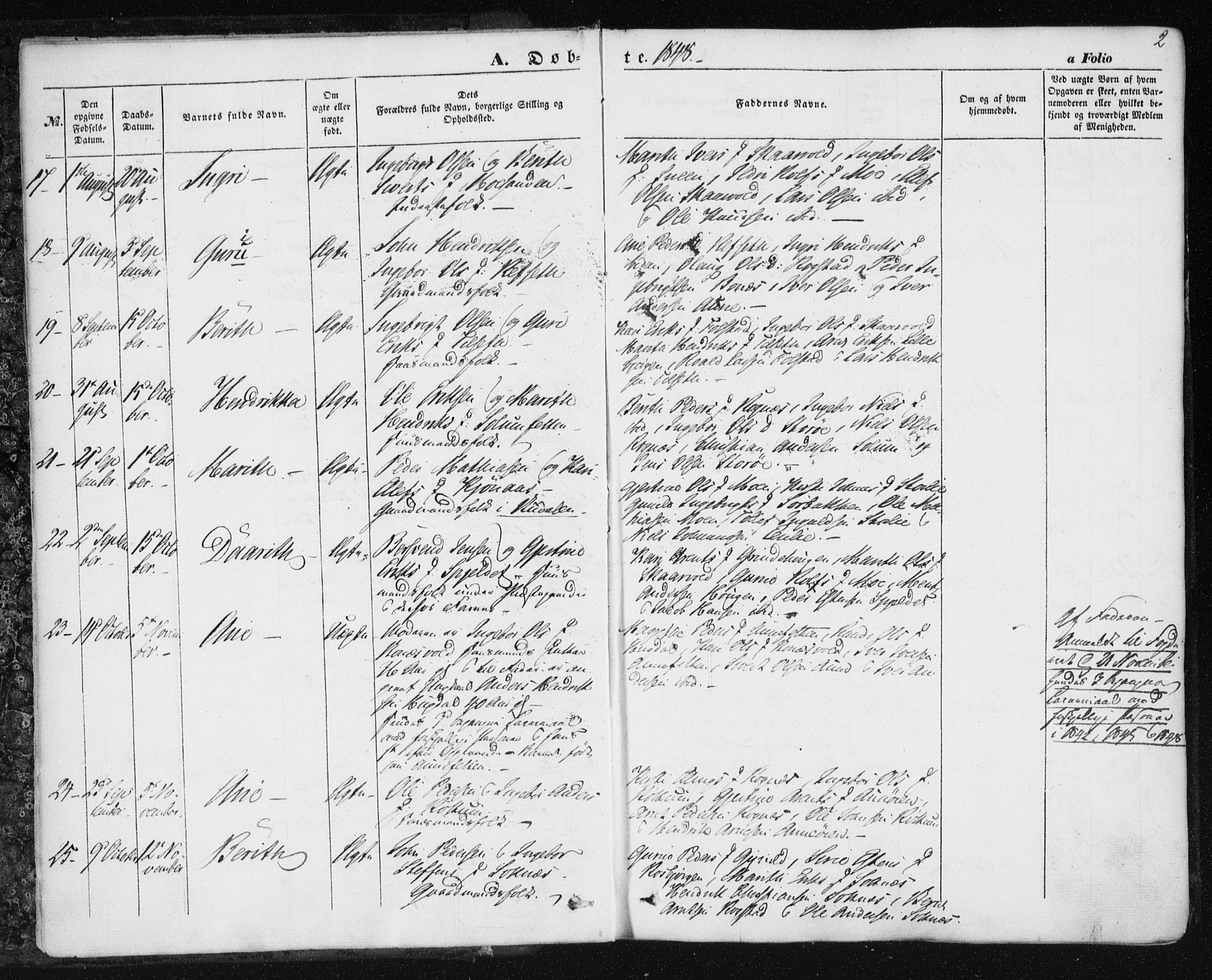 Ministerialprotokoller, klokkerbøker og fødselsregistre - Sør-Trøndelag, SAT/A-1456/687/L1000: Ministerialbok nr. 687A06, 1848-1869, s. 2