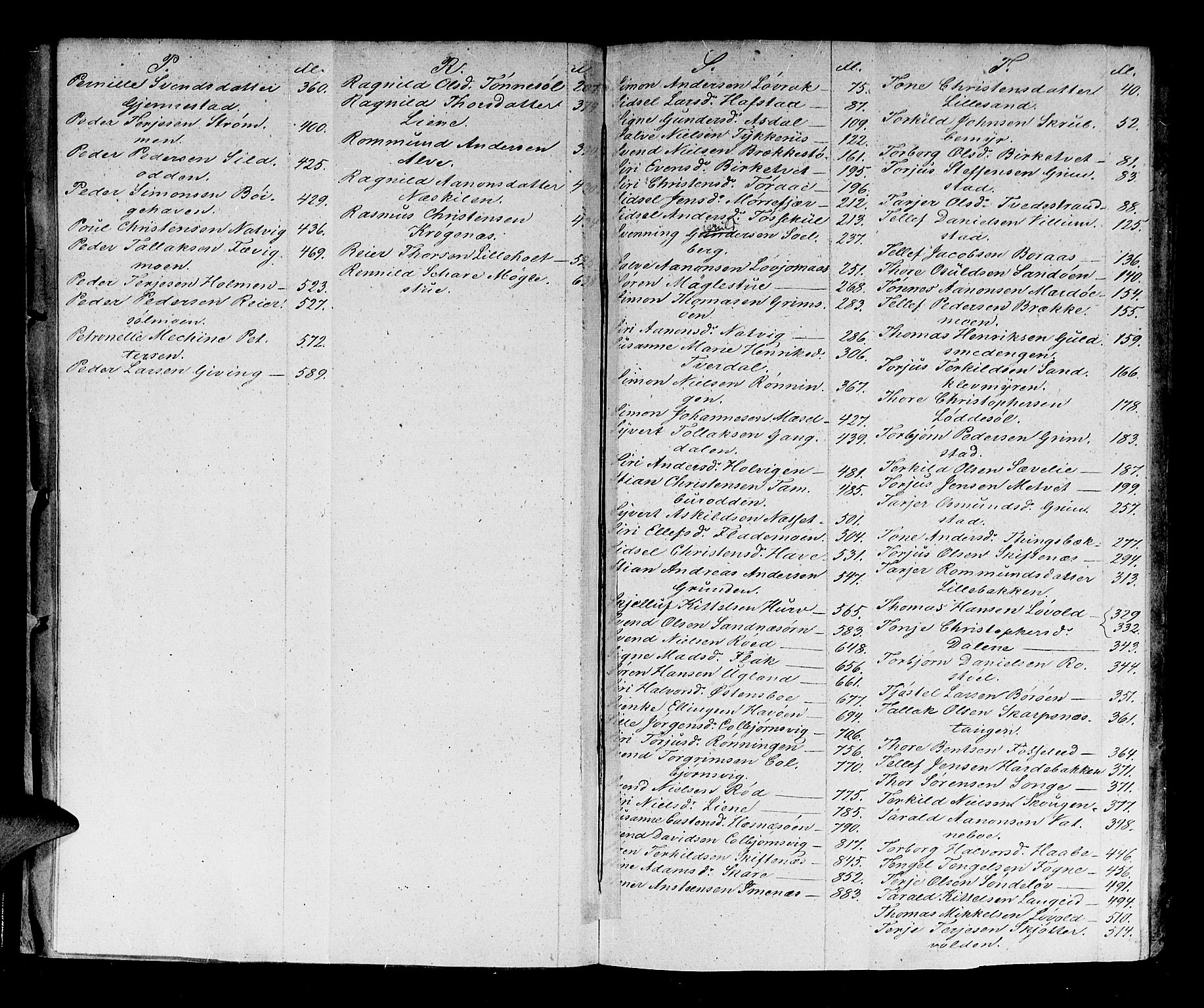 Nedenes sorenskriveri før 1824, AV/SAK-1221-0007/H/Hc/L0041: Skifteprotokoll med register nr 28, 1791-1795