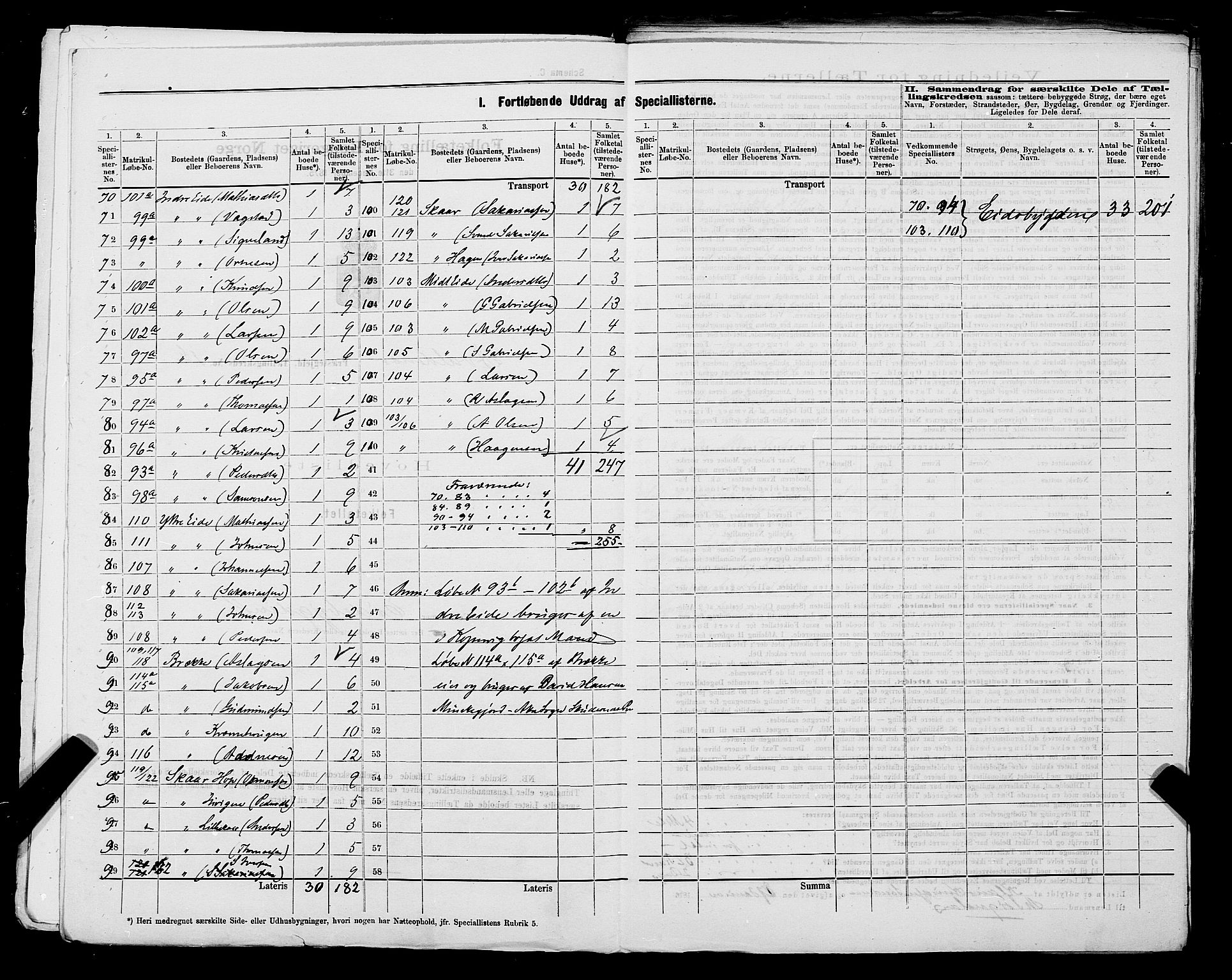 SAST, Folketelling 1875 for 1147L Avaldsnes prestegjeld, Avaldsnes sokn og Kopervik landsokn, 1875, s. 9