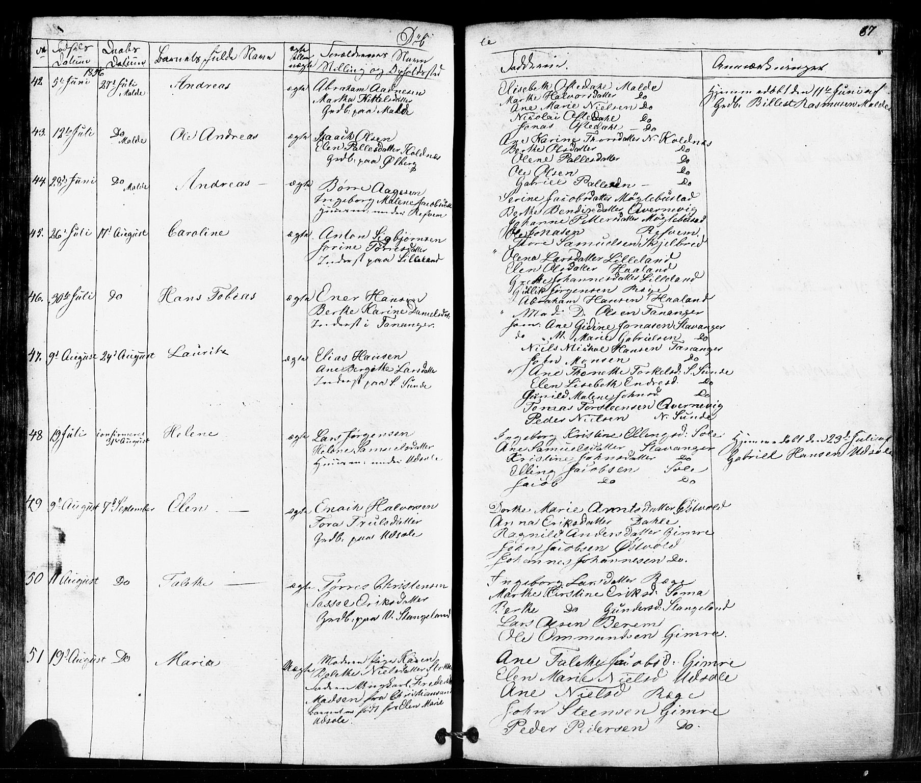 Håland sokneprestkontor, AV/SAST-A-101802/001/30BB/L0002: Klokkerbok nr. B 2, 1845-1872, s. 87