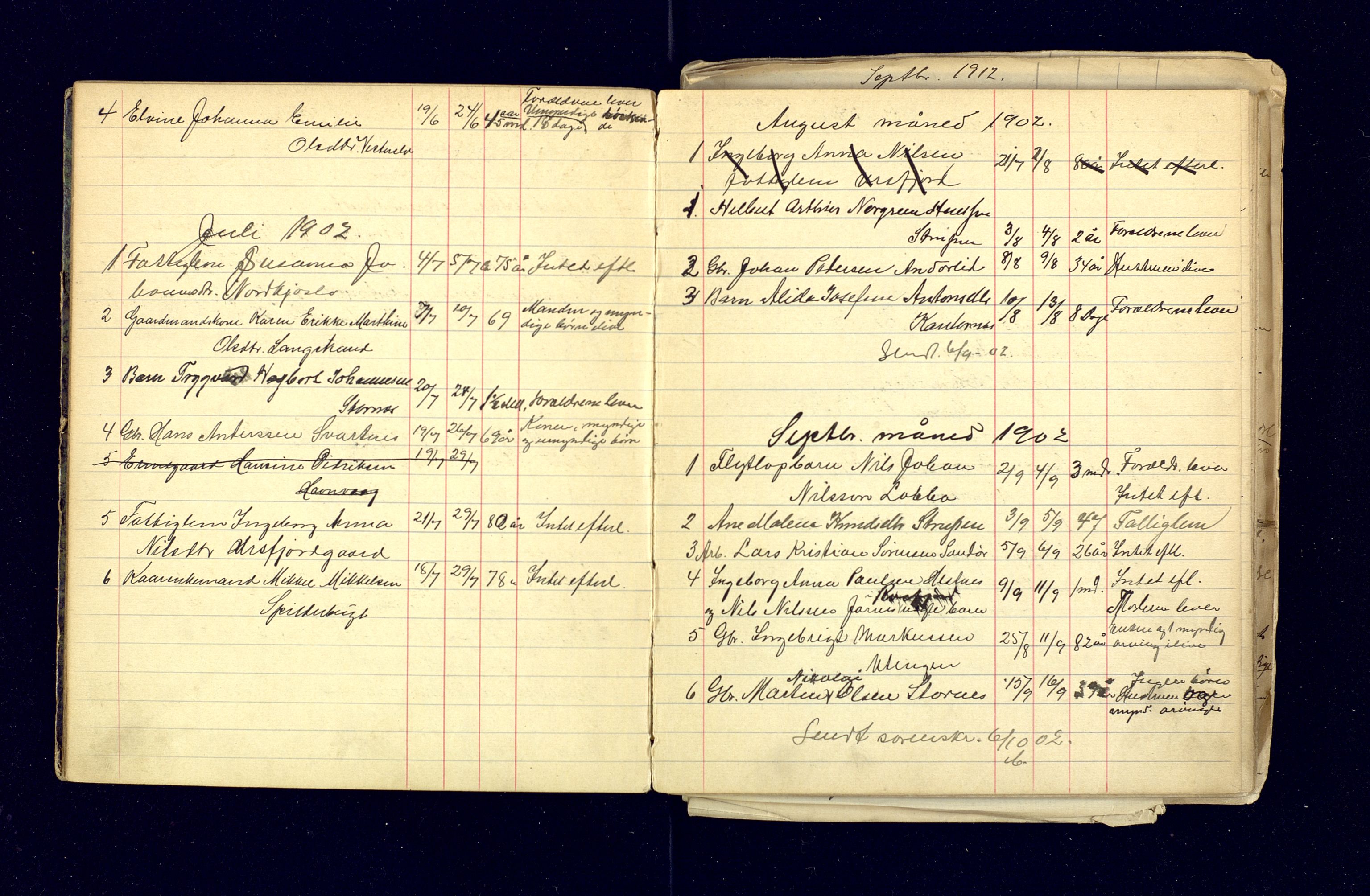 Lensmannen i Balsfjord, AV/SATØ-S-0085/Gh/Ghb/L0111/0002: Dødsfallsprotokoller / Dødsfallsprotokoller 1879-1972. [Dårlig perm], 1901-1913