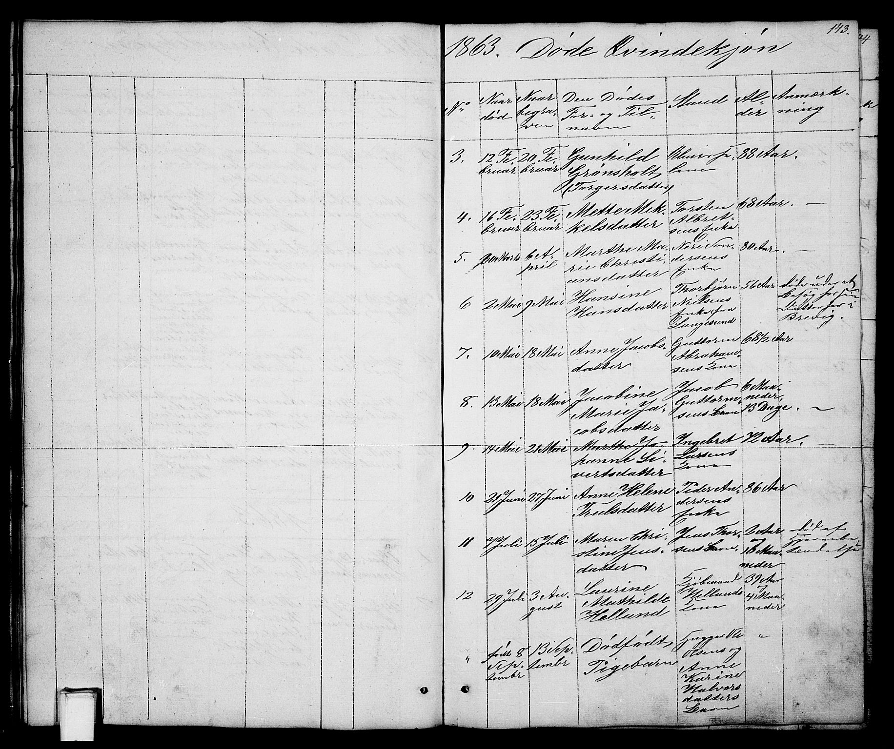 Brevik kirkebøker, AV/SAKO-A-255/G/Ga/L0002: Klokkerbok nr. 2, 1846-1865, s. 143