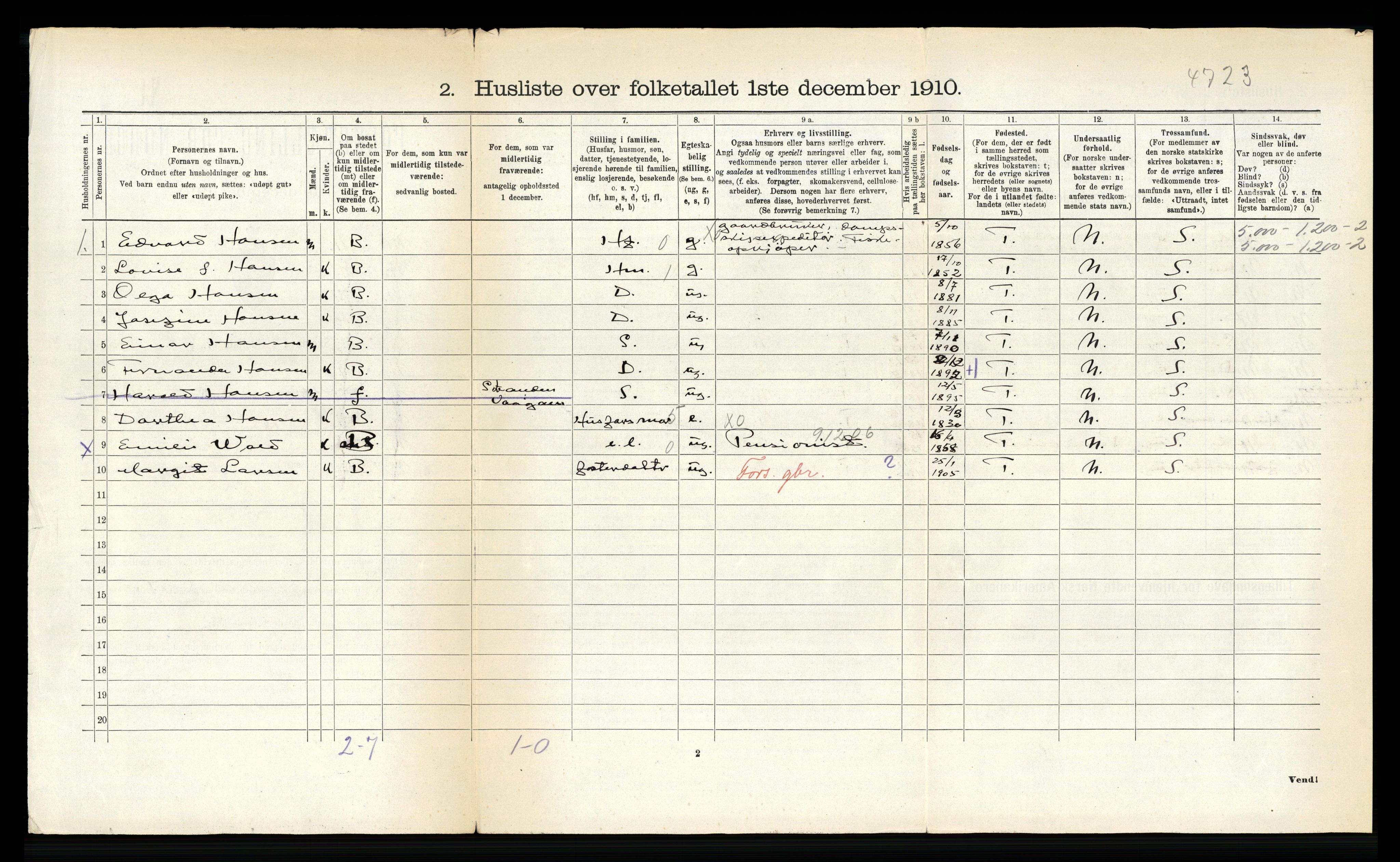 RA, Folketelling 1910 for 1860 Buksnes herred, 1910, s. 953