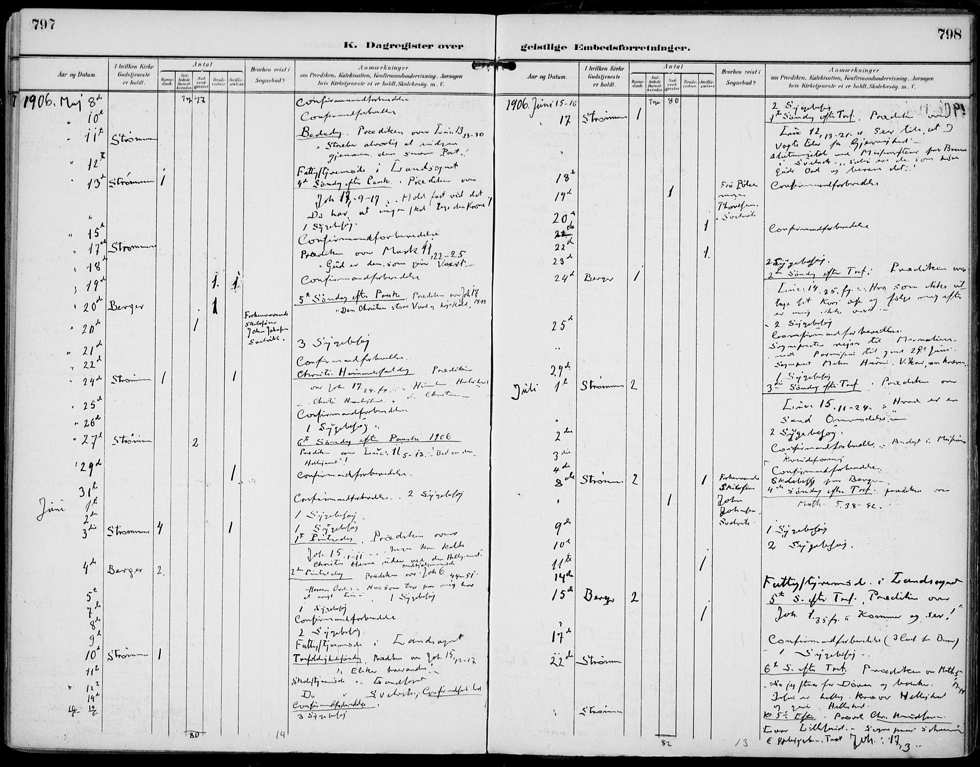 Strømm kirkebøker, AV/SAKO-A-322/F/Fa/L0005: Ministerialbok nr. I 5, 1898-1919, s. 797-798