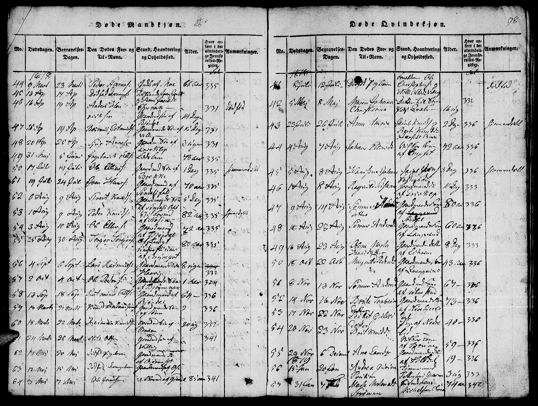 Ministerialprotokoller, klokkerbøker og fødselsregistre - Møre og Romsdal, SAT/A-1454/511/L0155: Klokkerbok nr. 511C01, 1817-1829, s. 98