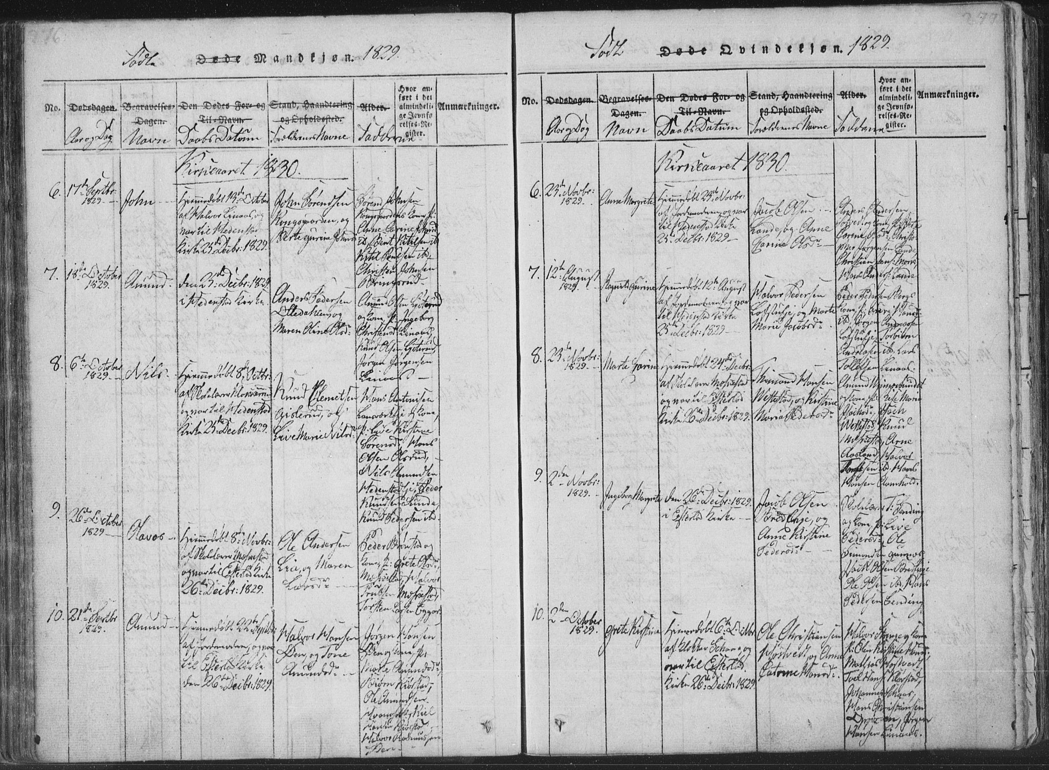 Sandsvær kirkebøker, AV/SAKO-A-244/F/Fa/L0004: Ministerialbok nr. I 4, 1817-1839, s. 276-277