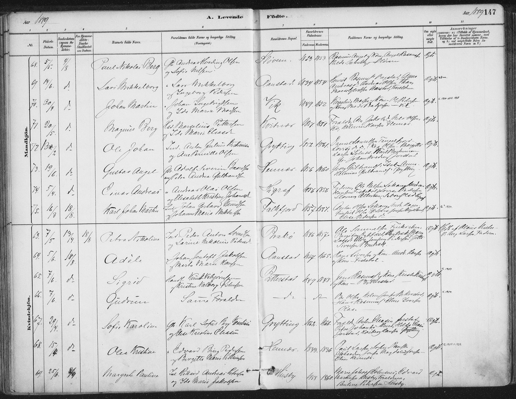 Ministerialprotokoller, klokkerbøker og fødselsregistre - Nordland, AV/SAT-A-1459/888/L1244: Ministerialbok nr. 888A10, 1880-1890, s. 147