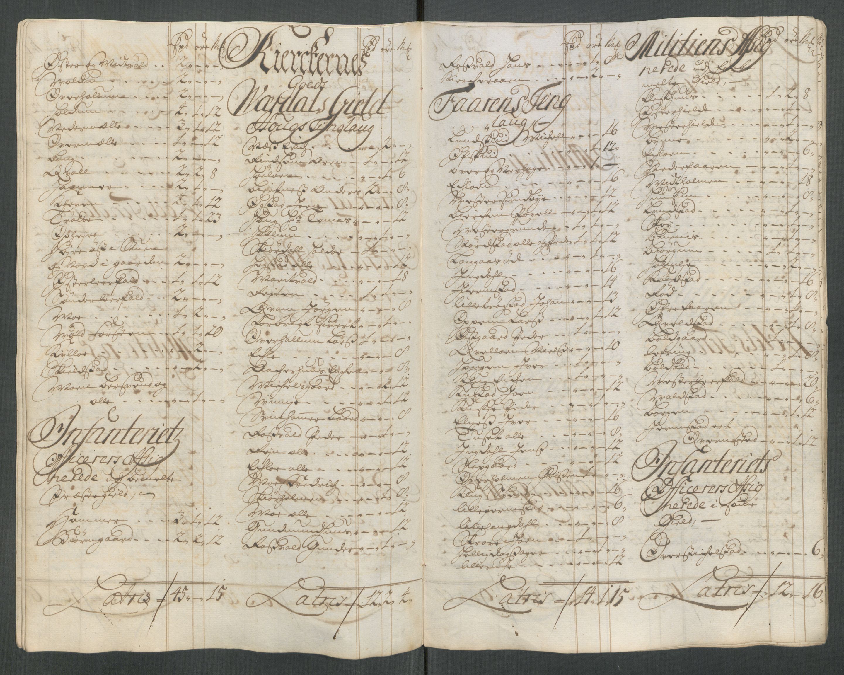 Rentekammeret inntil 1814, Reviderte regnskaper, Fogderegnskap, RA/EA-4092/R62/L4206: Fogderegnskap Stjørdal og Verdal, 1716, s. 269