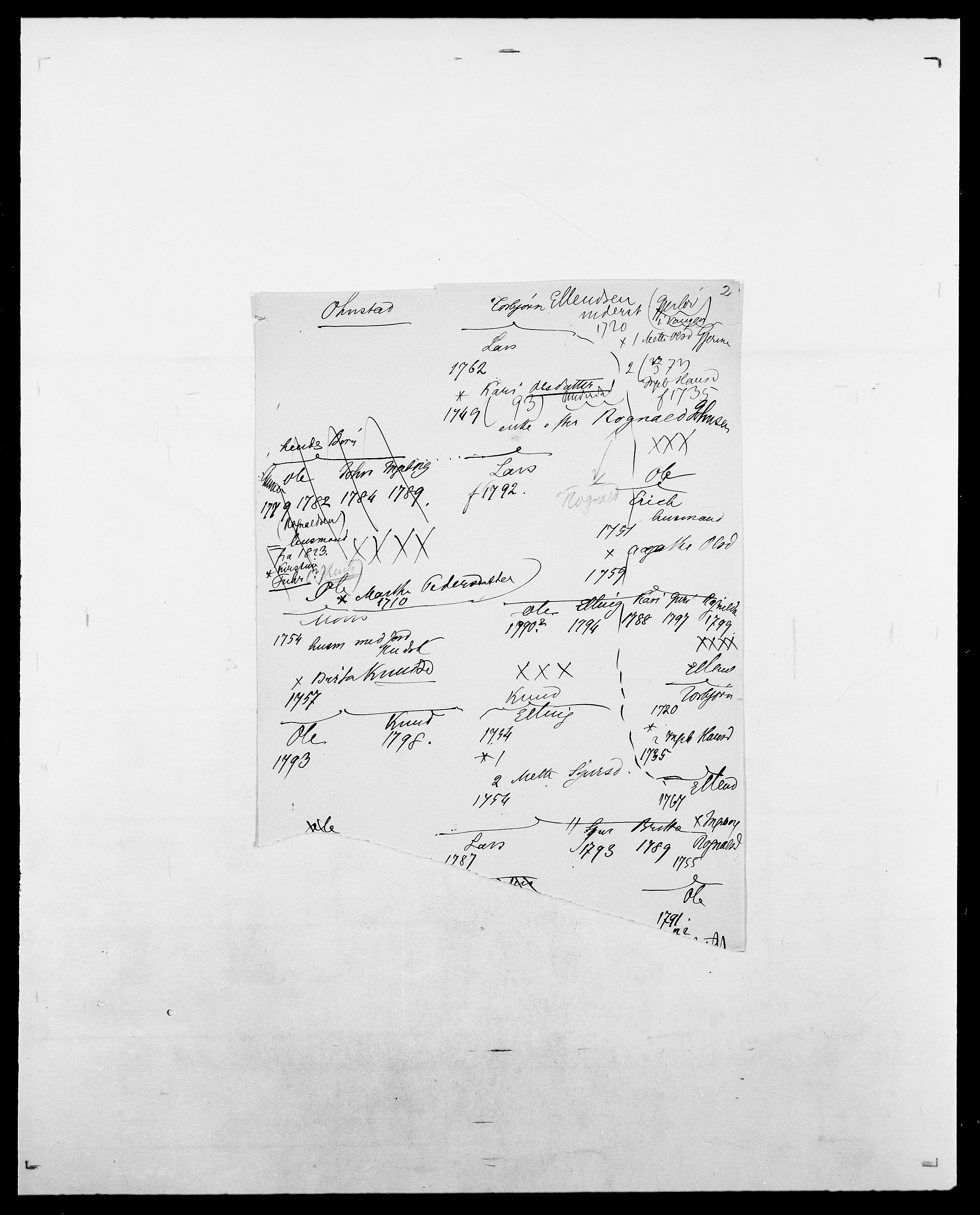 Delgobe, Charles Antoine - samling, AV/SAO-PAO-0038/D/Da/L0029: Obel - Oxholm, s. 82